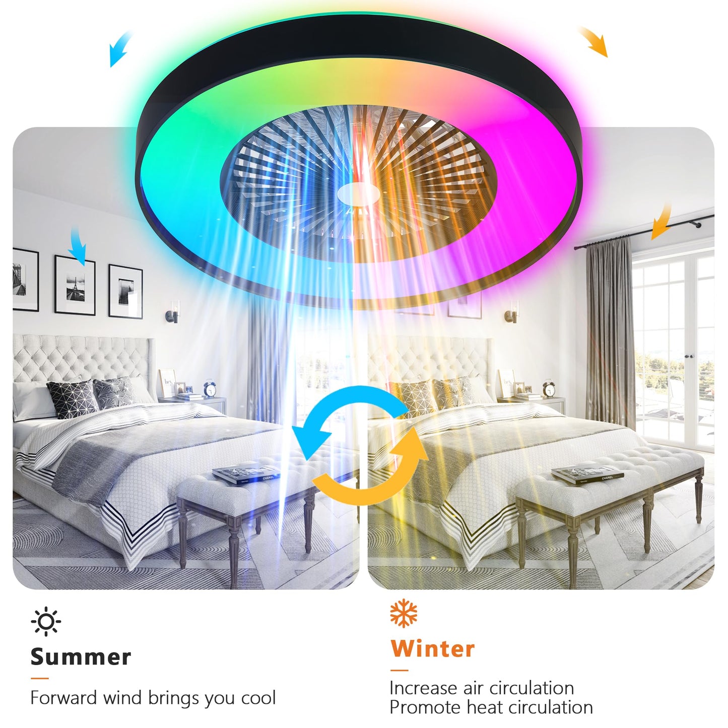 Ouimico 24" Bladeless Ceiling Fan with RGB Light, 8 Blades Modern Low Profile Ceiling Fan with Remote/APP, 6 Speed Dimmable LED-RGB Lights for Bedroom