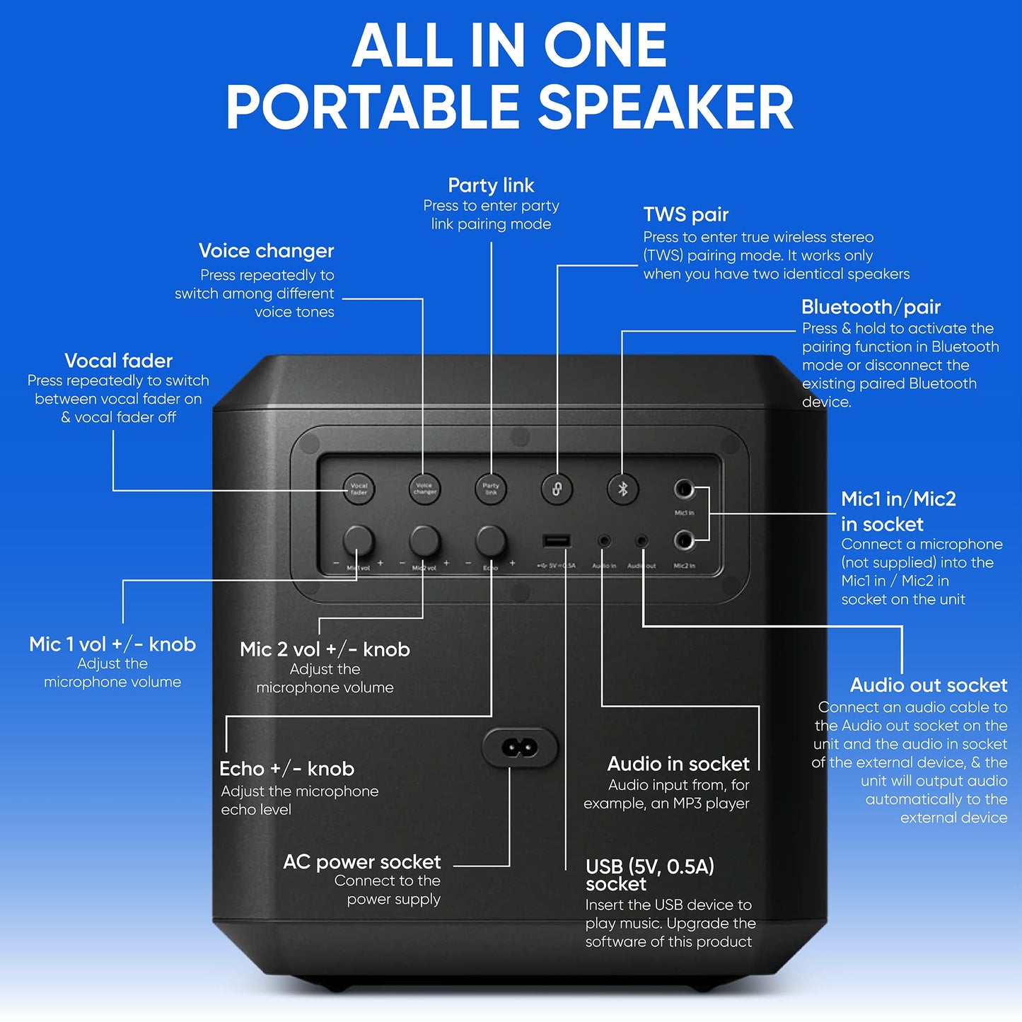Philips X4207 Bluetooth Party Speaker,100W Wireless Cube Speaker with Powerful Sound and Deep Bass, Supports USB/AUX/TWS, Mic Input and Vibrant Party