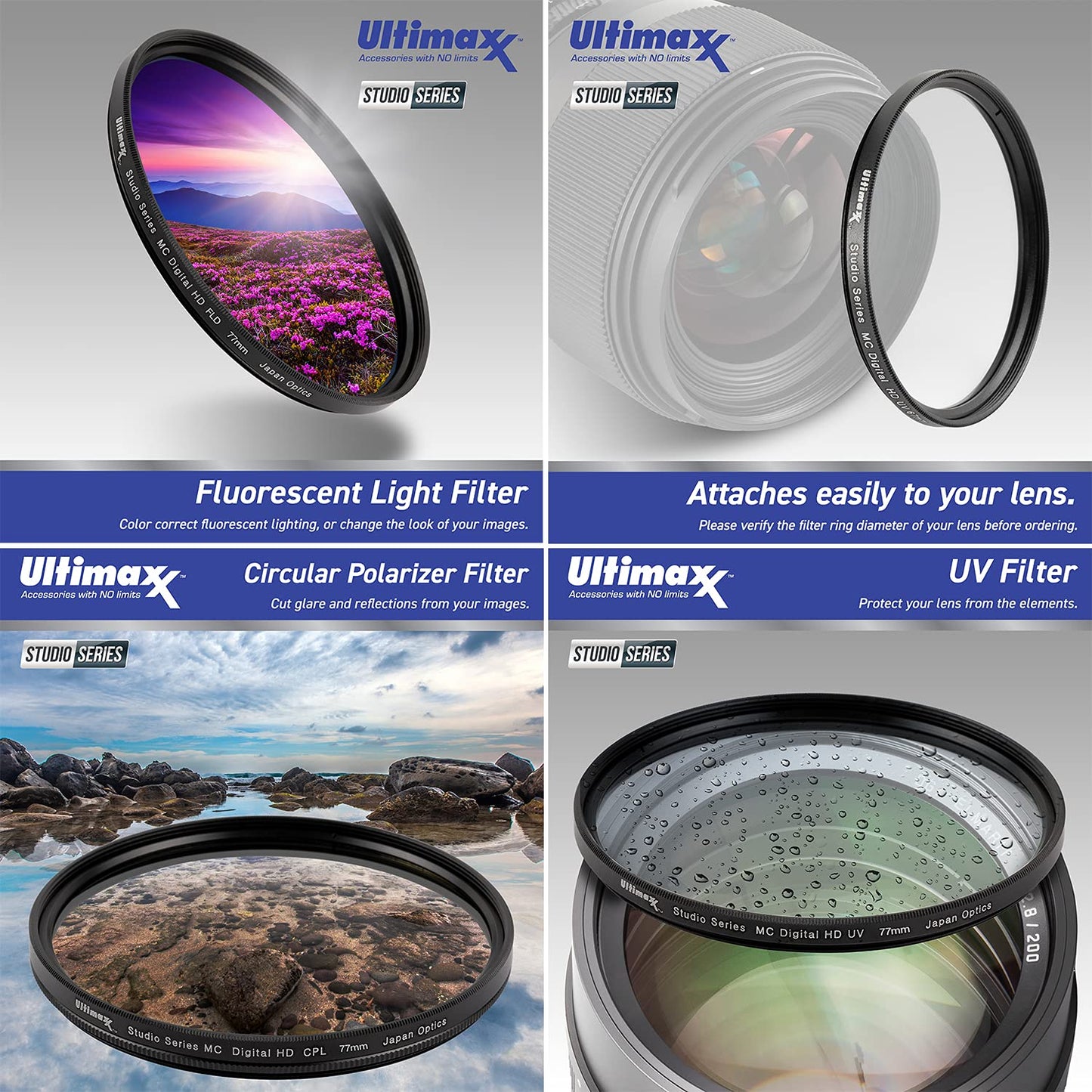 Ultimaxx 58MM Accessory Kit for Canon EOS Rebel T7, T6, T5, T3, T100, 4000D, 3000D, 2000D, 1500D, 1300D, 1200D 1100D, and More; Includes: 2X LP-E10