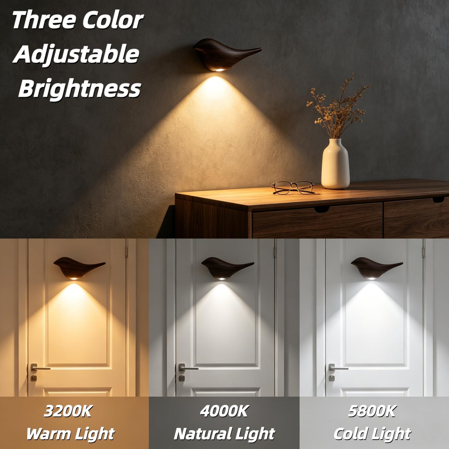 Lumiscintyrws Cute Bird Night Light: Motion Sensor Lights Indoor - Magnetic Mounting & 3 Color Dimmable - One Charge Three Weeks of Worry-Free Use
