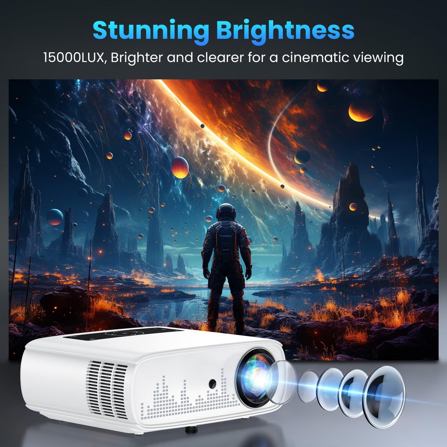 GROVIEW Projector, 15000lux 490ANSI Native 1080P WiFi Bluetooth Projector, 300'' Video Projector, Supports 4K & Zoom, 5G Sync, Compatible with HDMI
