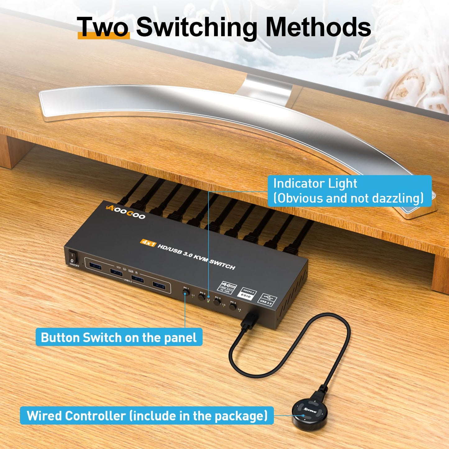 KVM Switch HDMI 4K@60Hz,KVM Switches for 4 Computers Share 1 Monitor and 4 USB3.0 Devices with Simulation EDID,Wired Remote and USB Cables, Power