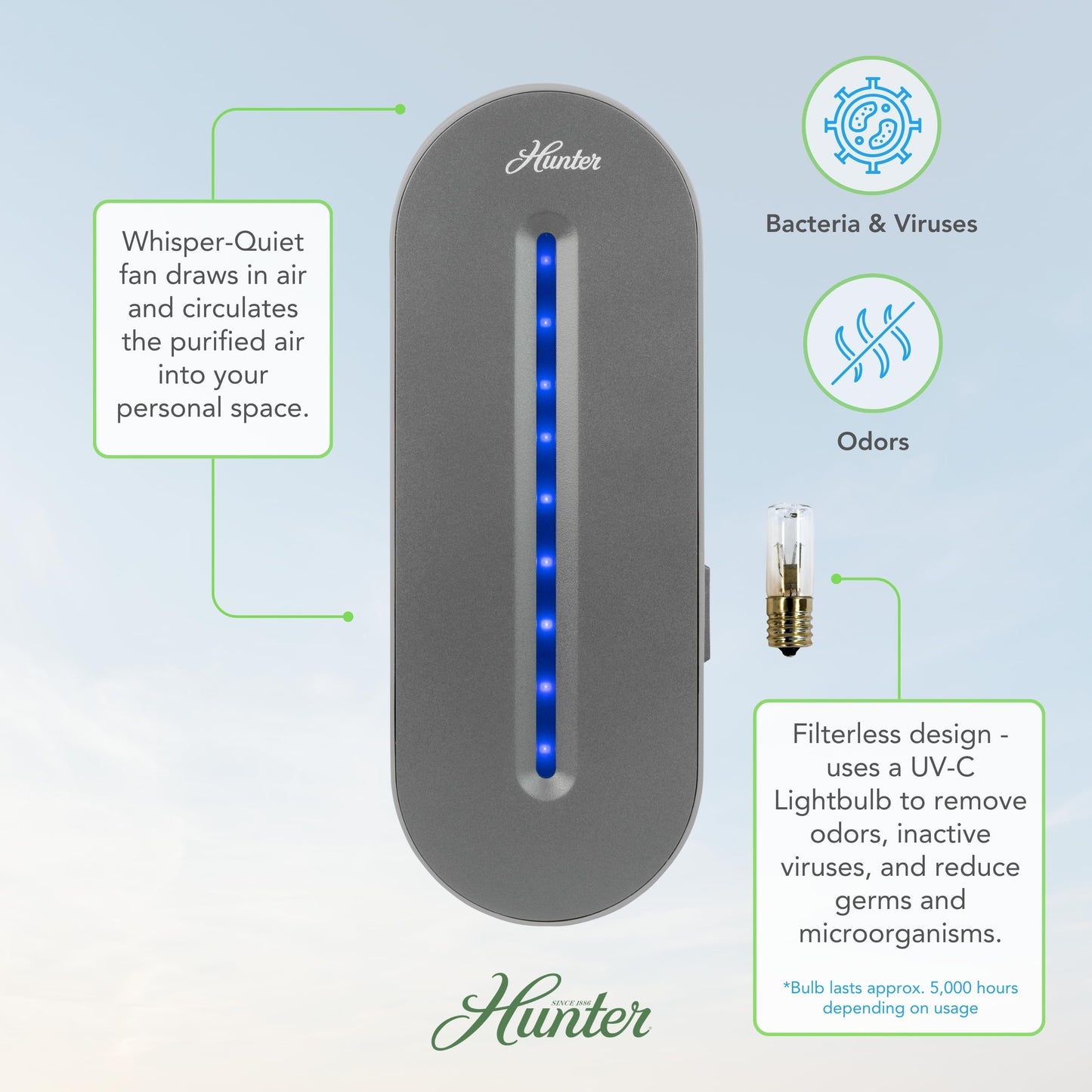 Hunter Plug-in UV Air Sanitizer, Whisper Quiet UV-C Air Sanitizer, White