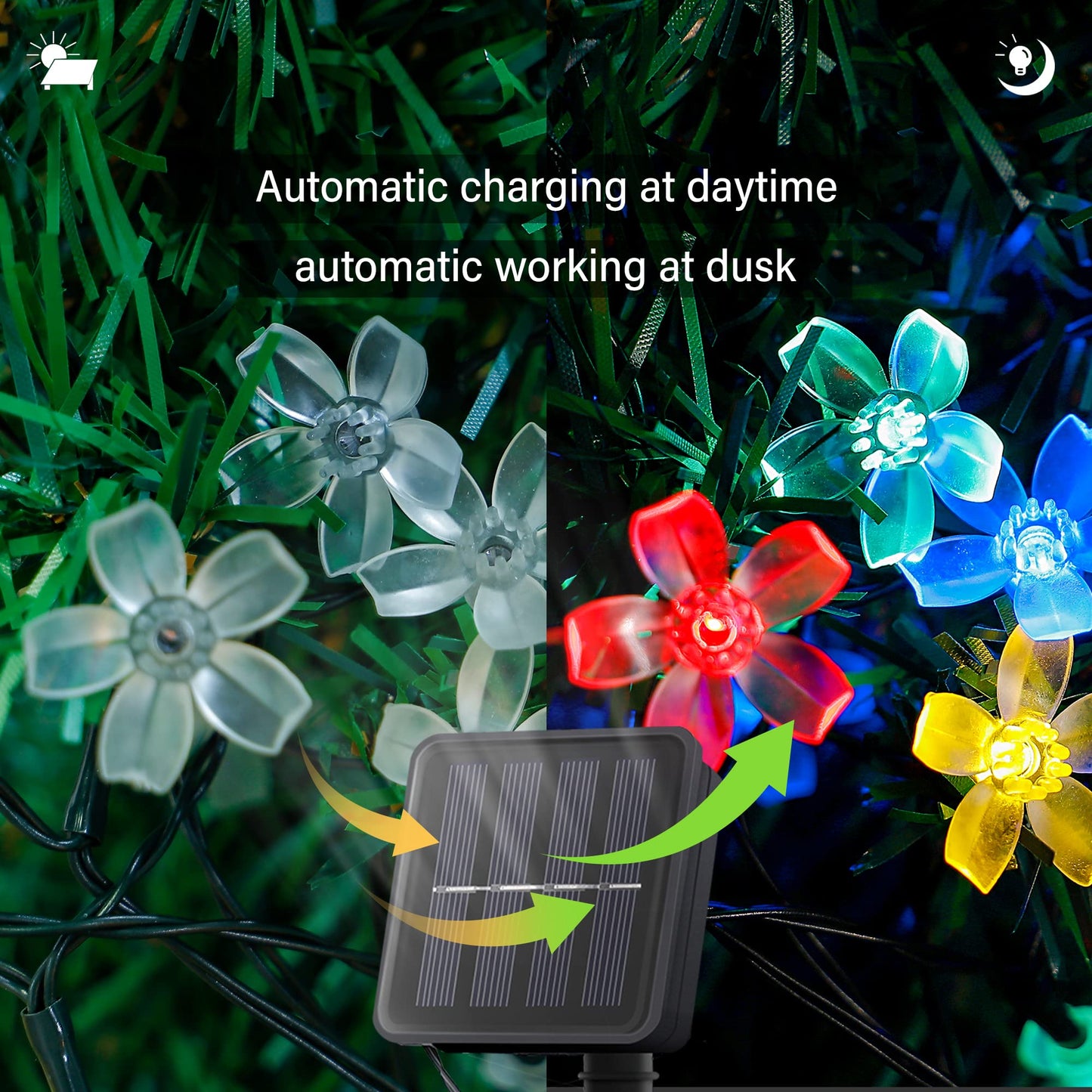 oopswow Solar Flower String Lights, 2PACK 50 LED Cherry Blossom Lights Outdoor Waterproof, Solar Fairy Lights Garden Decorations for Fence, Patio