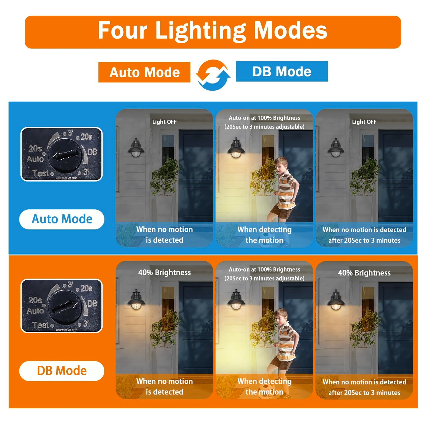 Untrammelife Rustic Outdoor Wall Light Fixture with Dusk to Dawn PIR Motion Sensor 2 Pack Matte Black Outdoor Wall Lantern Lamp with Crackle Glass