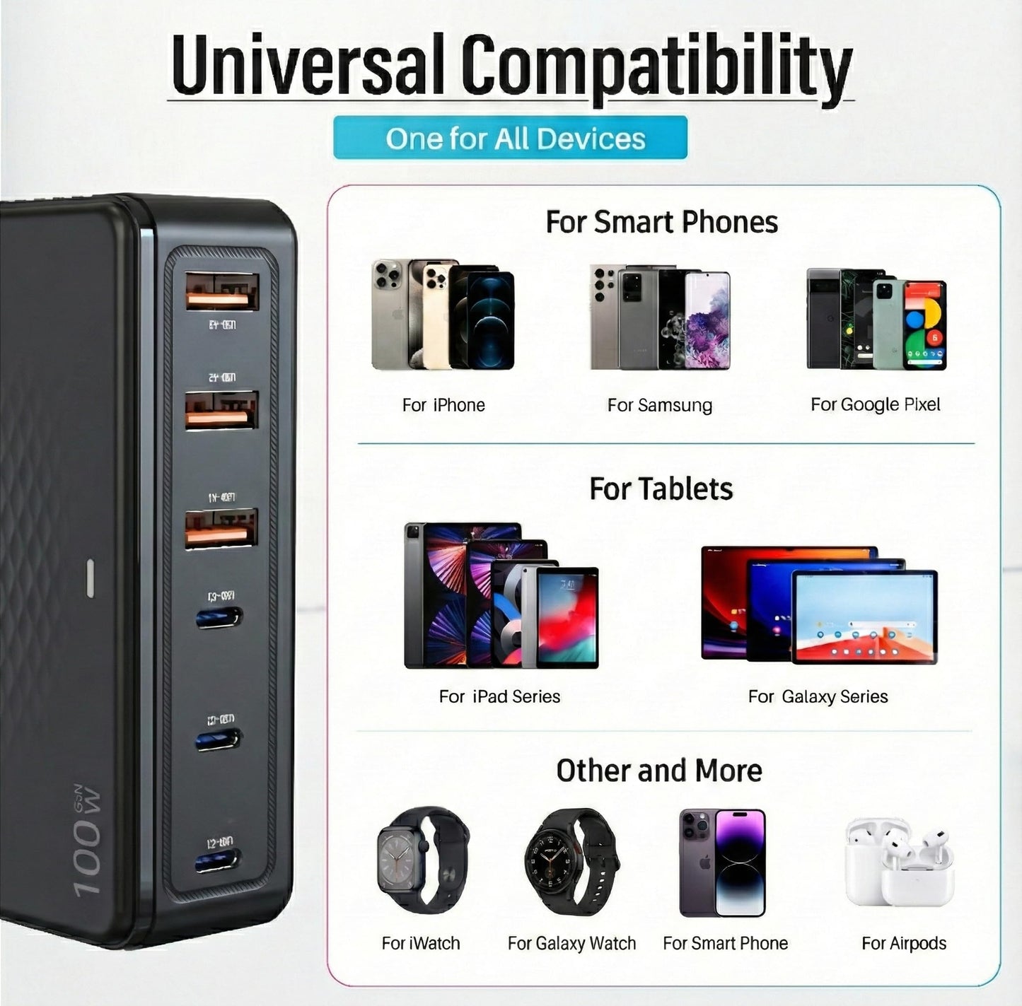 TT&C 100W USB C Charging Station, 6-Port GaN III Desktop Hub (30W Max Per Port), Compatible with iPhone 17, 16, 15, Pro Max, 14, 13, 12, 11, iPad