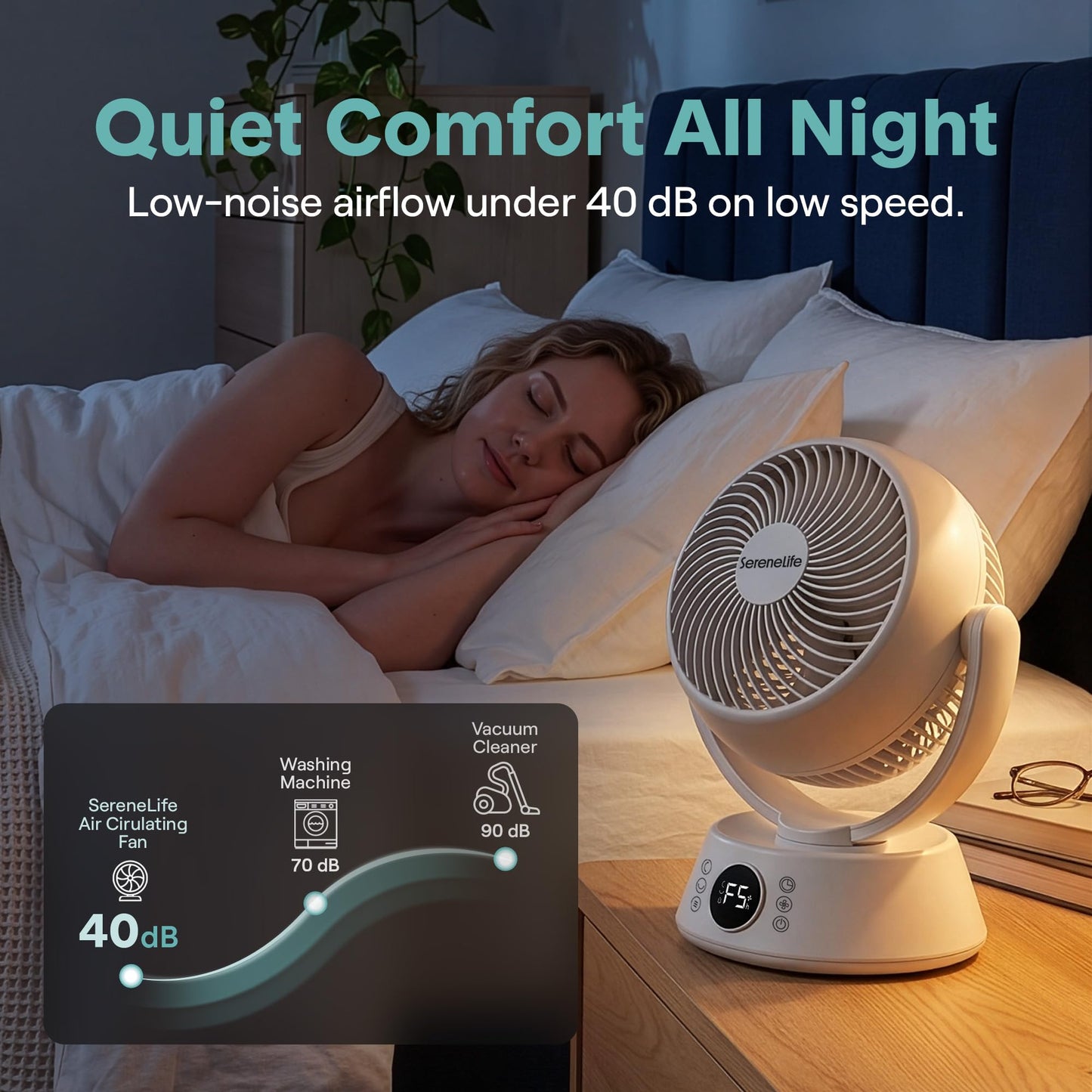 SereneLife Air Circulator Fan for Bedroom & Home Office | Oscillating Desk Fan with 6 Speed Settings and Remote Control | 12-Hr Timer with Sleep Mode