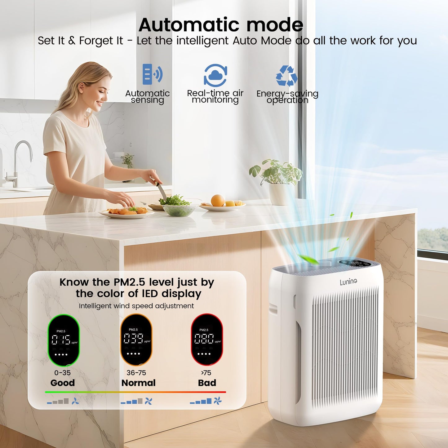 Air Purifiers for Home Large Room up to 3000 Ft²