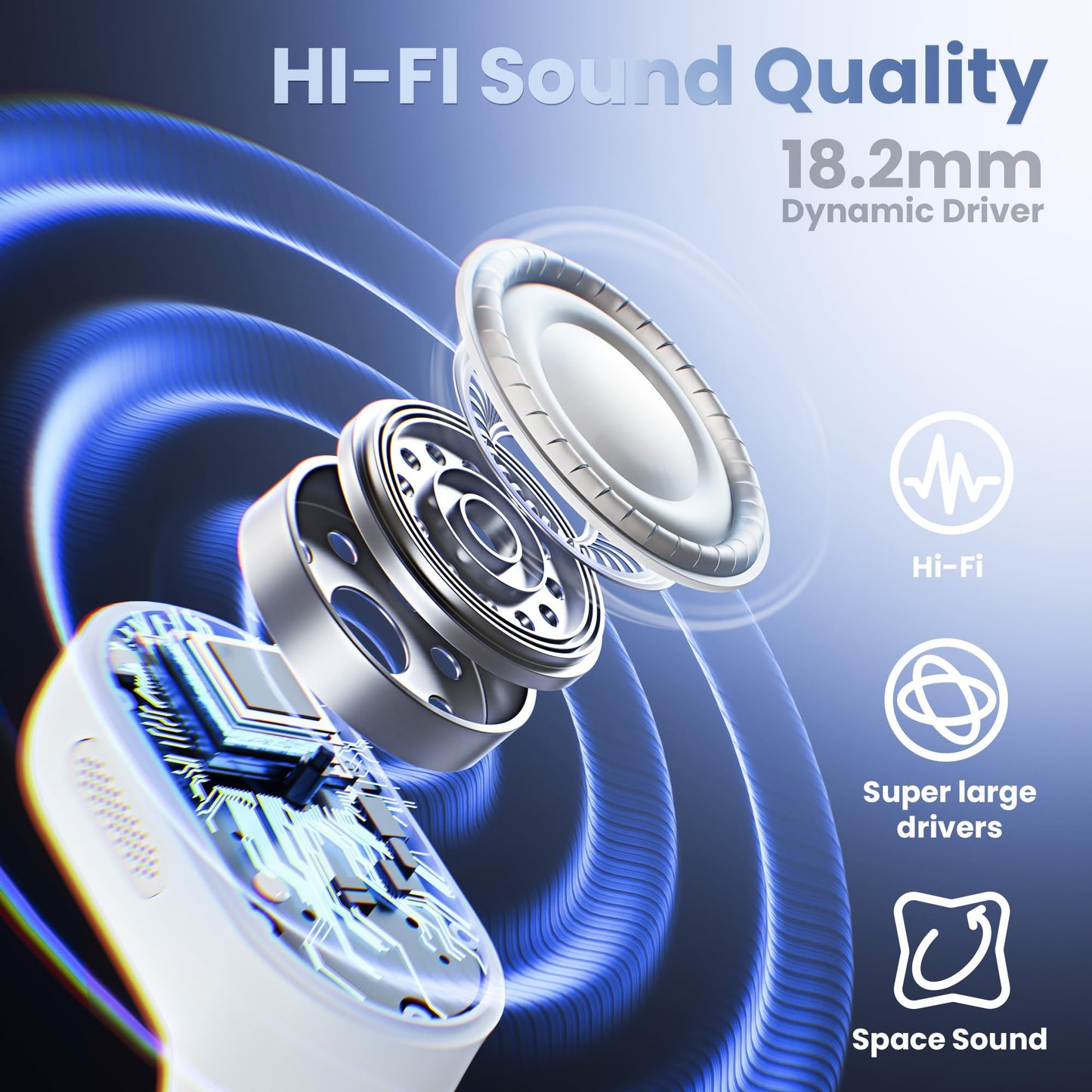 Open Ear Headphones Earbuds Wireless - 5.4 Bluetooth Ear Buds with LED Digital Display IPX7 Waterproof, Wireless Headphones Touch Control Air