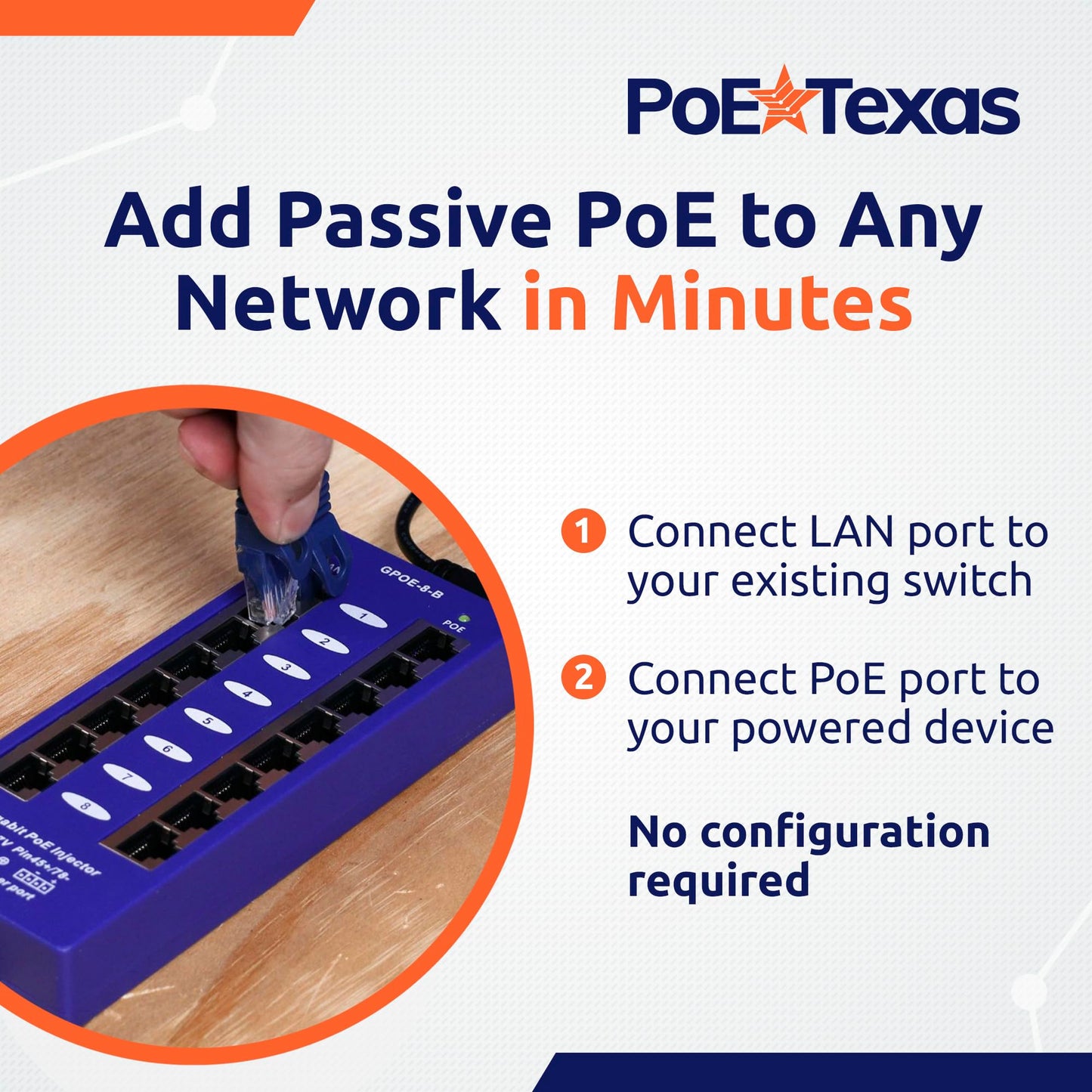 PoE Texas 8 Port Gigabit Passive PoE Injector with 24V 60W Power Supply - Replace 8 Injectors with One Clean Installation - Wall Mount Injector