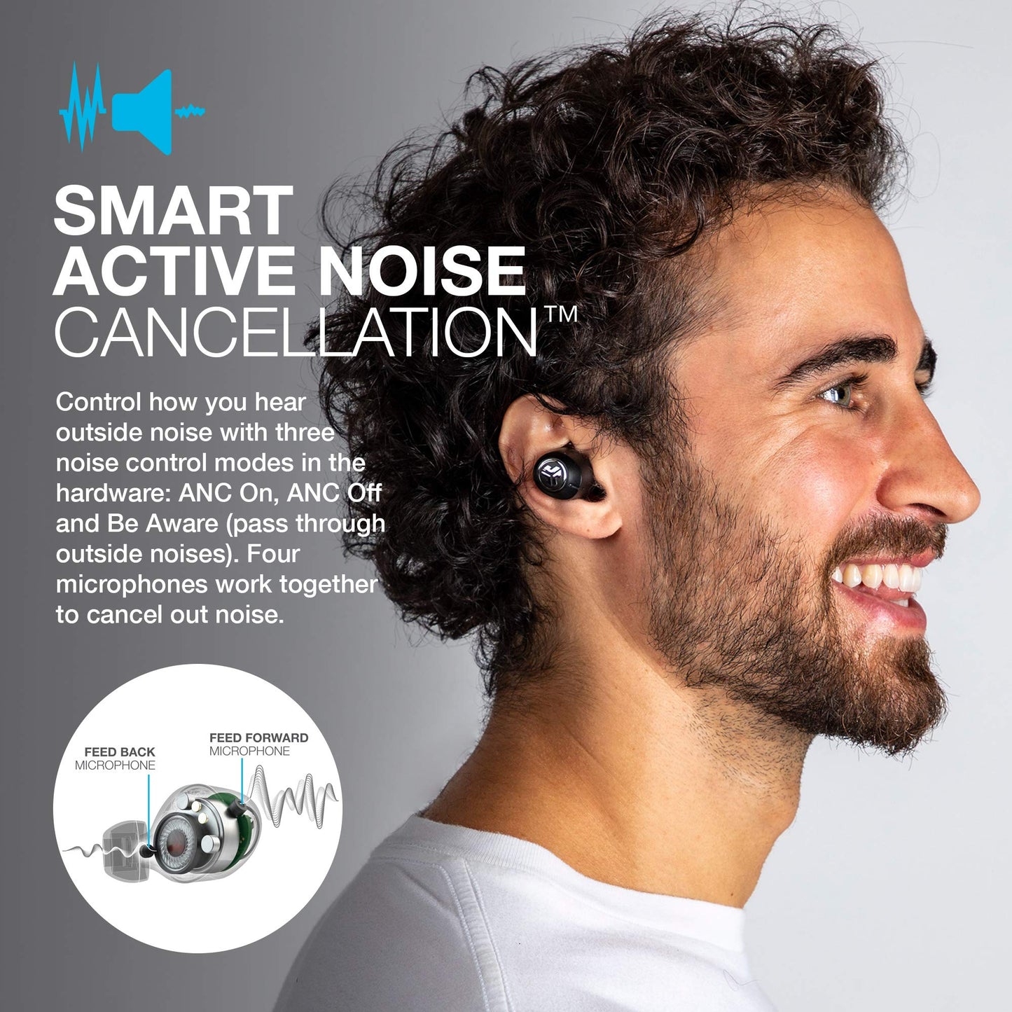 JLab JBuds Air ANC True Wireless Bluetooth Earbuds | Black | Active Noise Canceling | Low Latency Movie Mode | Dual Connect | IP55 Sweat Resistance |