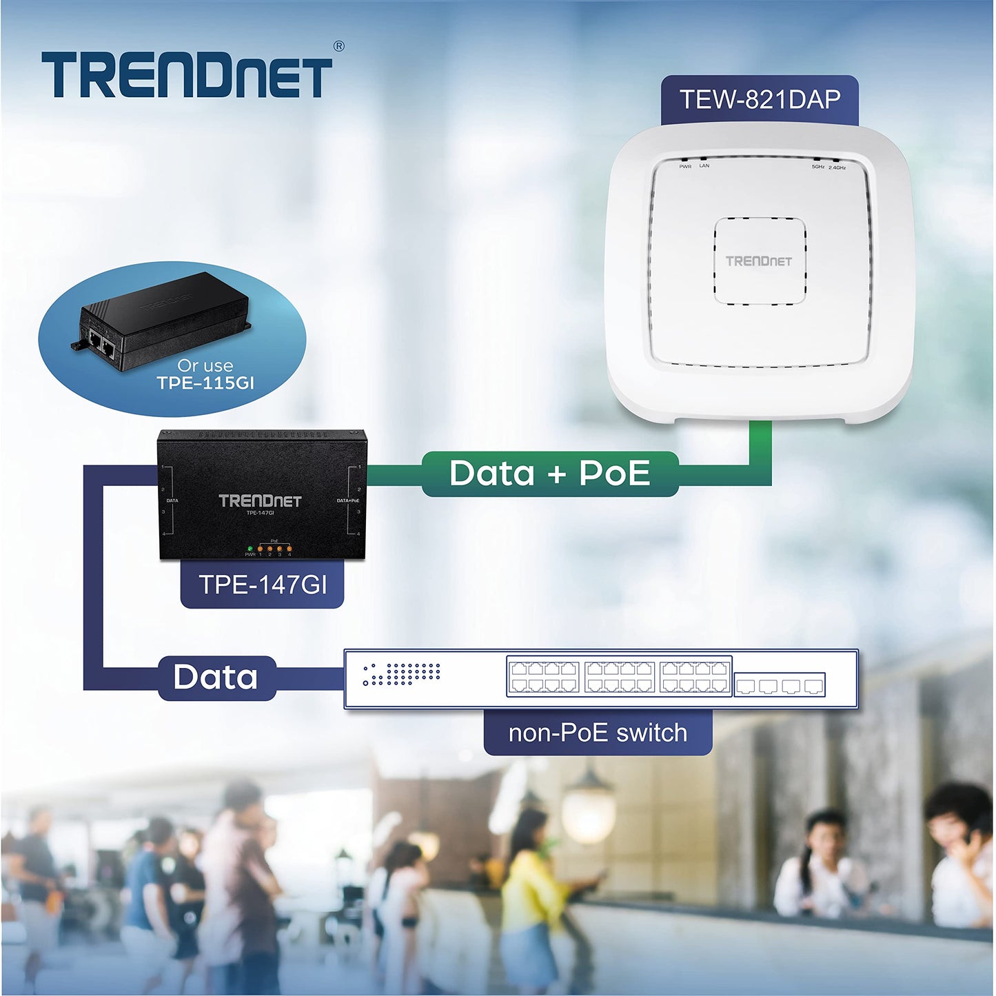 TRENDnet AC1200 Dual Band PoE Indoor Access Point, MU-MIMO, 867 Mbps WiFi AC, 300 Mbps WiFi N Bands, Client Bridge, Repeater Modes, Gigabit PoE LAN