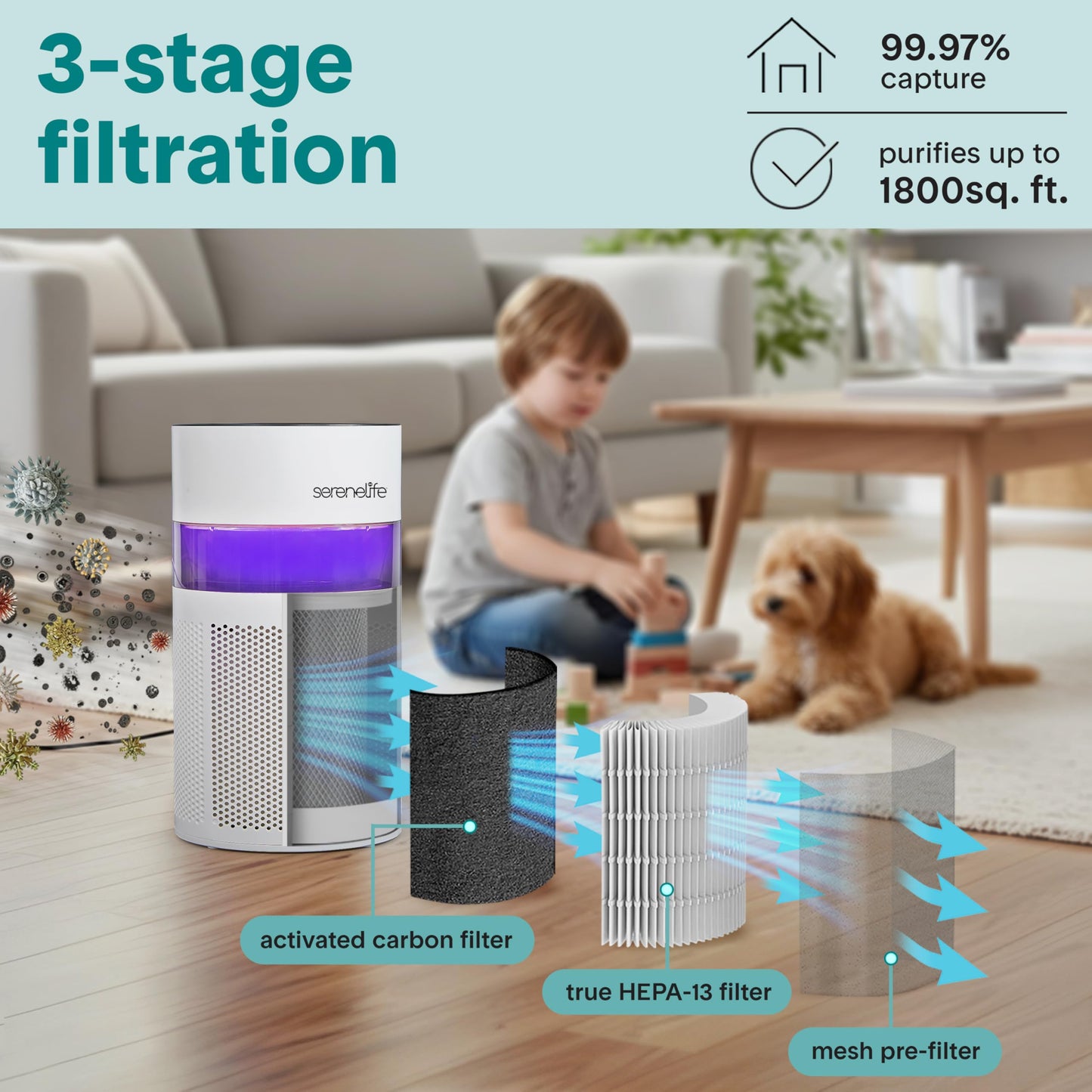 SereneLife HEPA Air Purifier for Home, Compact Quiet Air Purifier with Filter Replacement Alert, Touch Controls, Aroma Box, 2 Fan Speeds & Timer