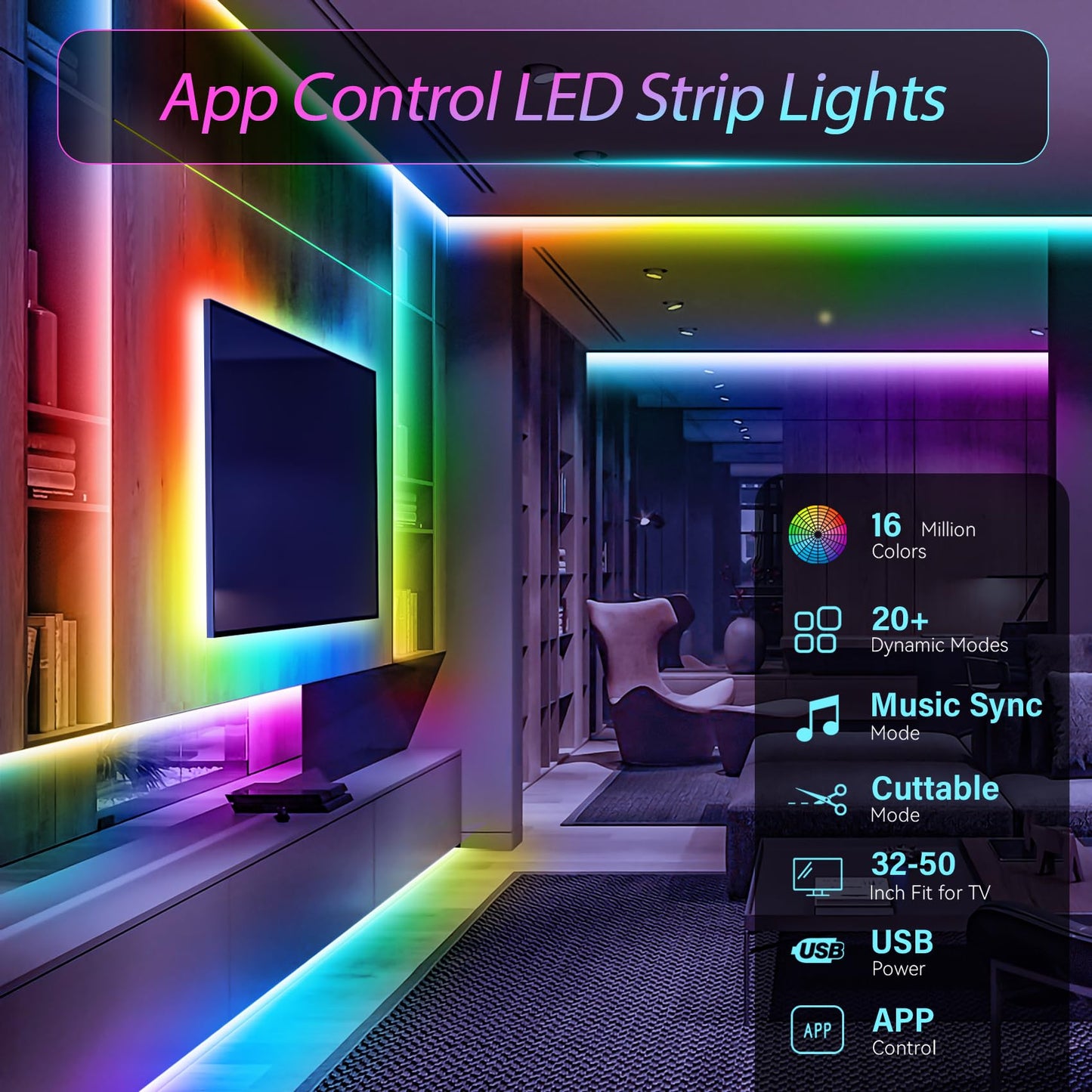 HOUHUI LED Strip Lights for TV, 9.8Ft RGB LED Lights for 32-50in TV Behind, App Control Music Sync Strip Lights IP65 Waterproof with Remote, USB LED