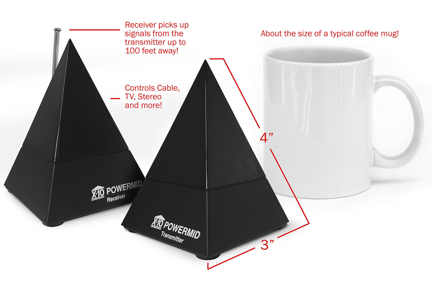 X10 Powermid PM5900 Remote Control Extender Kit - Includes a Transmitter and Receiver - (Infrared Only No Video)