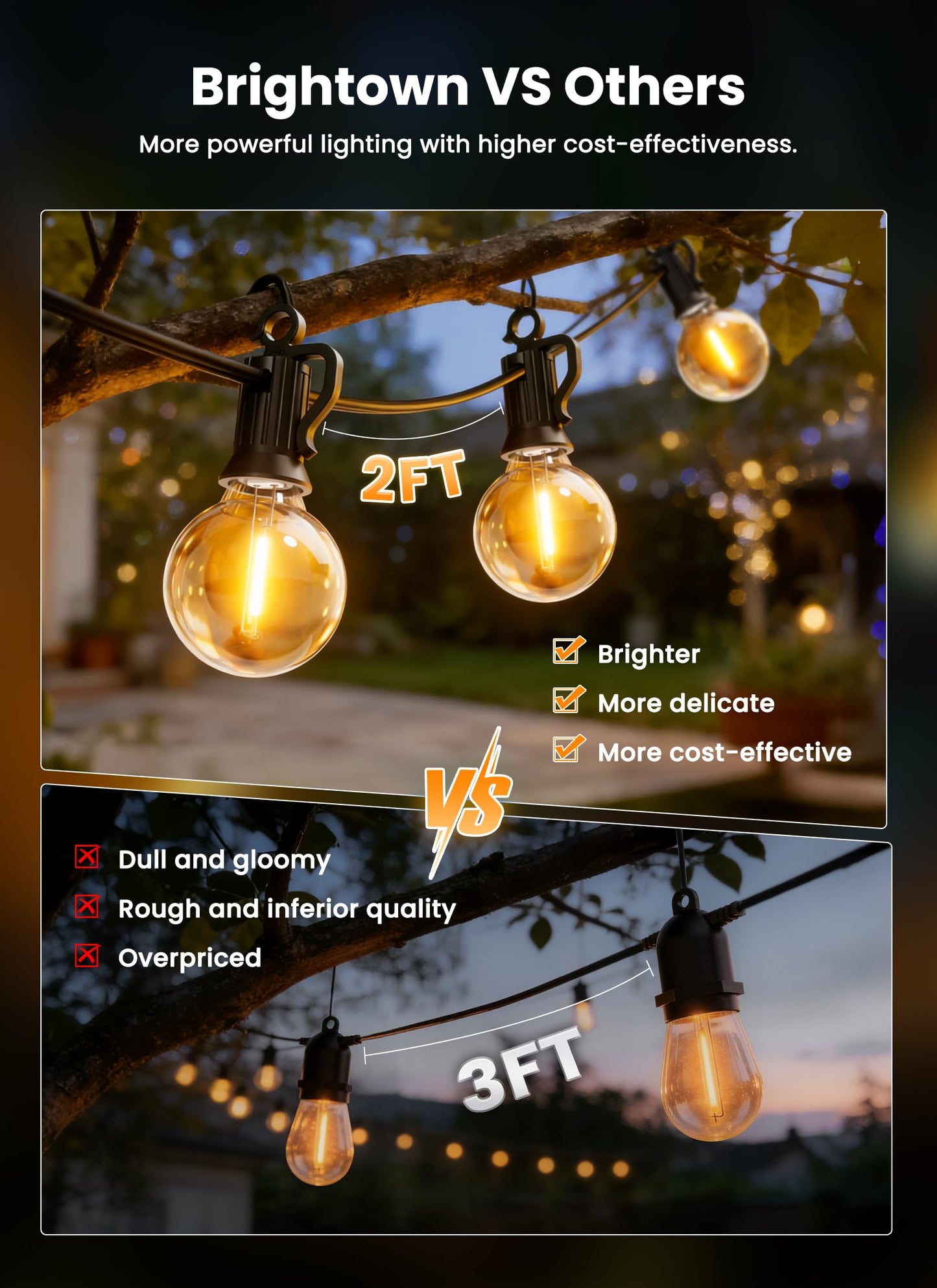 Brightown 108FT 52LED Solar String Lights Outdoor with Remote & USB Port, Shatterproof Bulbs, Dimmable & Timable, 3 Modes, Patio Lights Solar Powered