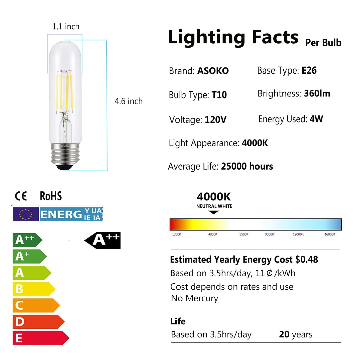 ASOKO T10 LED Edison Bulb 4W, Dimmable 4000K Daylight, E26, 3-Pack