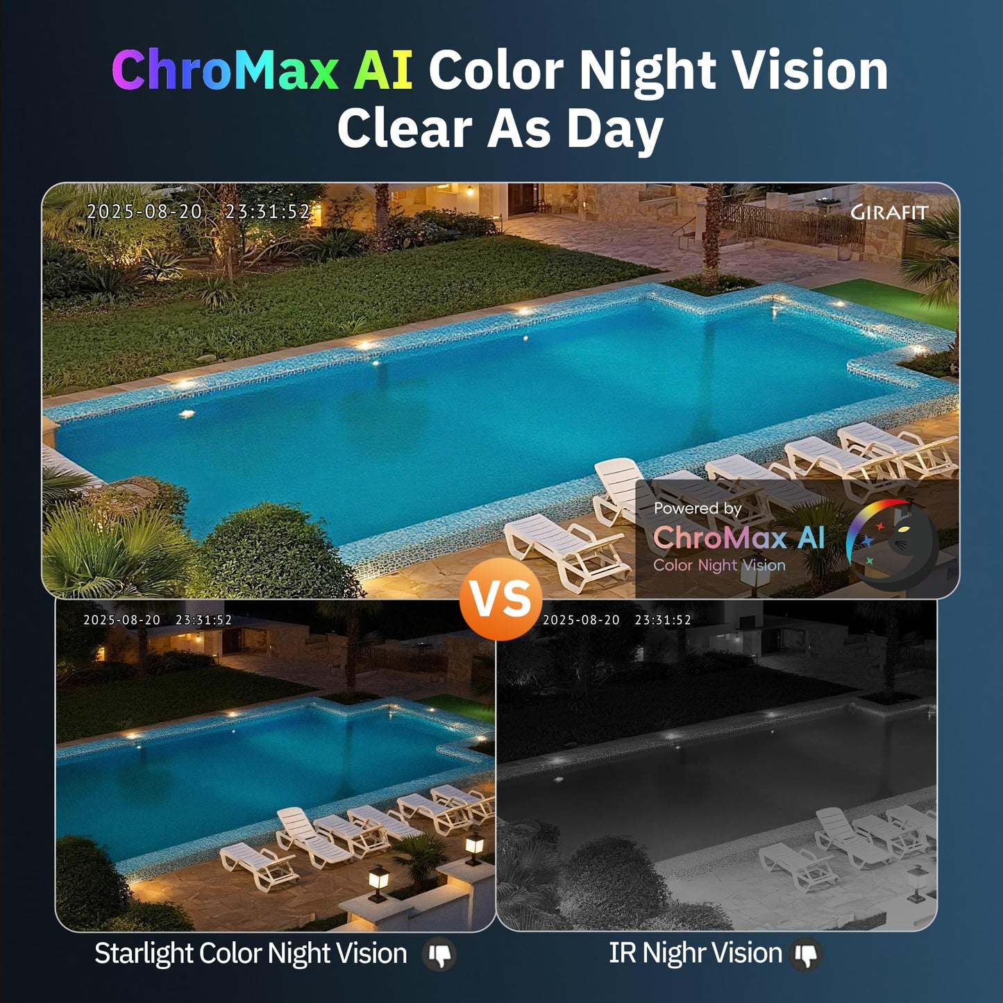 Girafit 2K 3MP Window Camera with 20°Tilt Angle Camera for Second Floor,2.4GHz/5GHz WiFi Cameras for Home Security,ChroMax AI Color Night