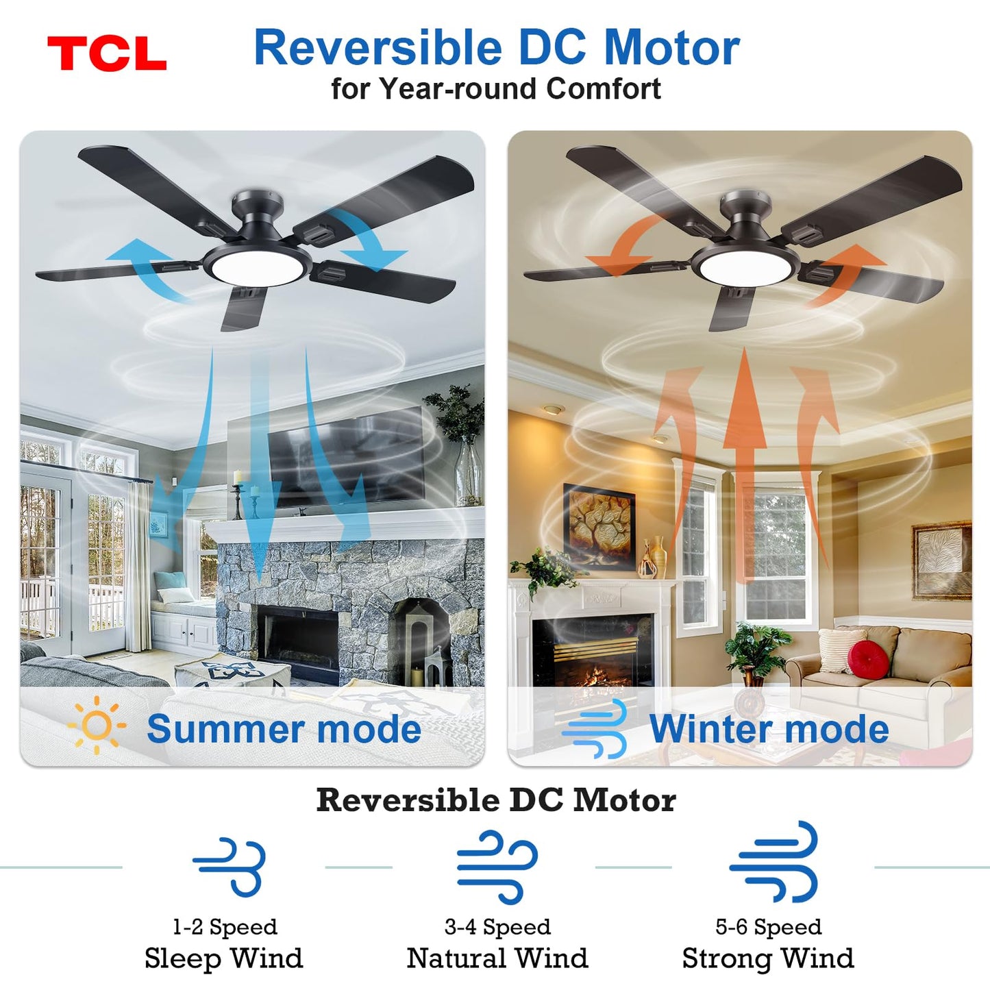 TCL Ceiling Fans with Lights, 52 Inch Low Profile Ceiling Fan with Light and Remote Control, Flush Mount, DC Reversible Motor, Noiseless, 6 Speeds