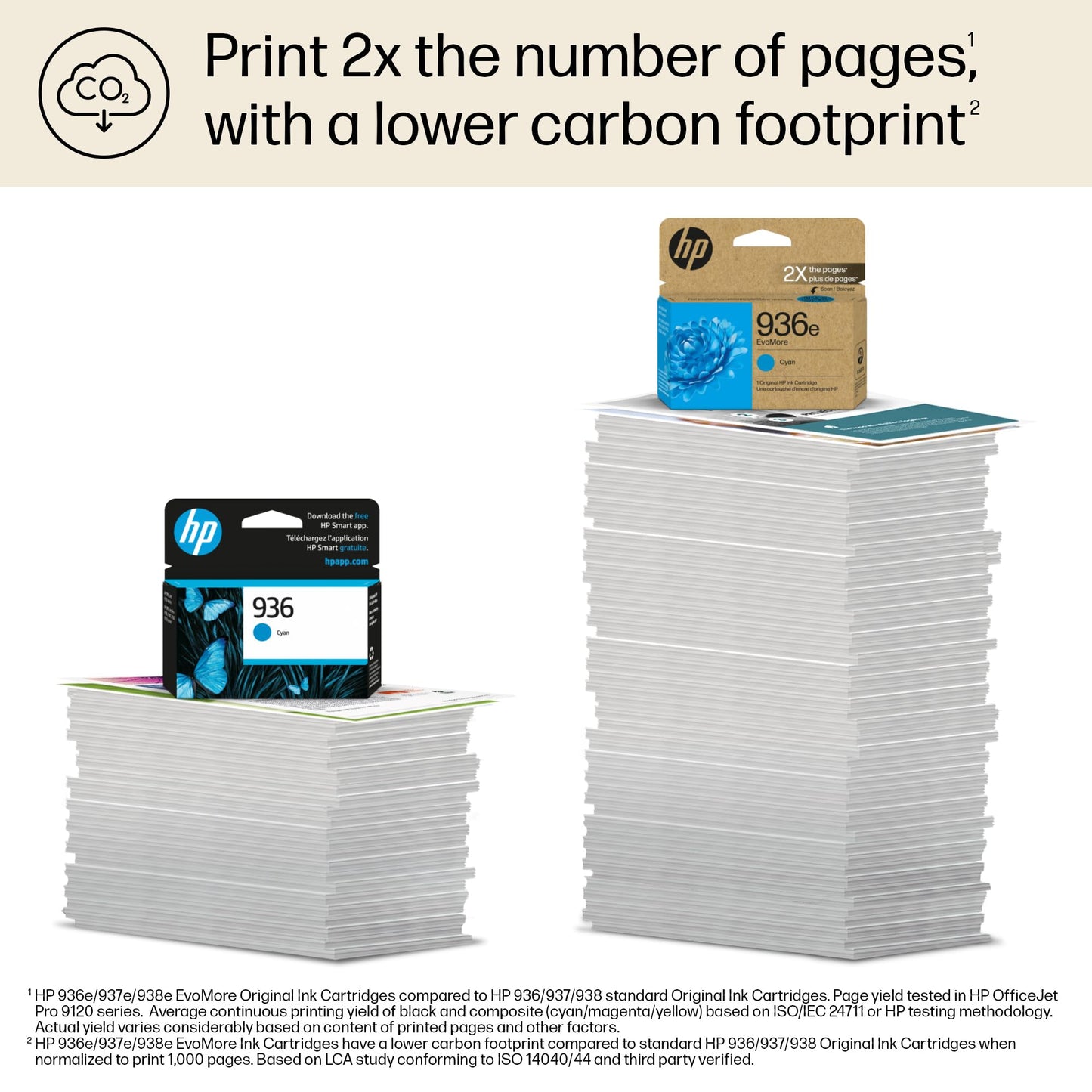 HP 936e Cyan EvoMore Ink Cartridge | Works with OfficeJet 9120, Pro 9100, Wide Format 9700 | Carbon Neutral | 4S6V3LN