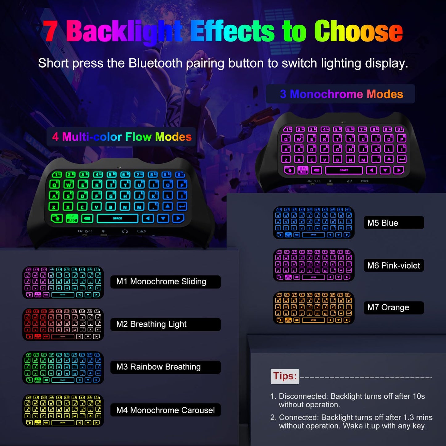 MoKo RGB Backlight Keyboard for PS5 Controller, Bluetooth Wireless Mini Gamepad Chatpad for PlayStation 5 with Upgraded Built-in Speaker & 3.5mm Audio