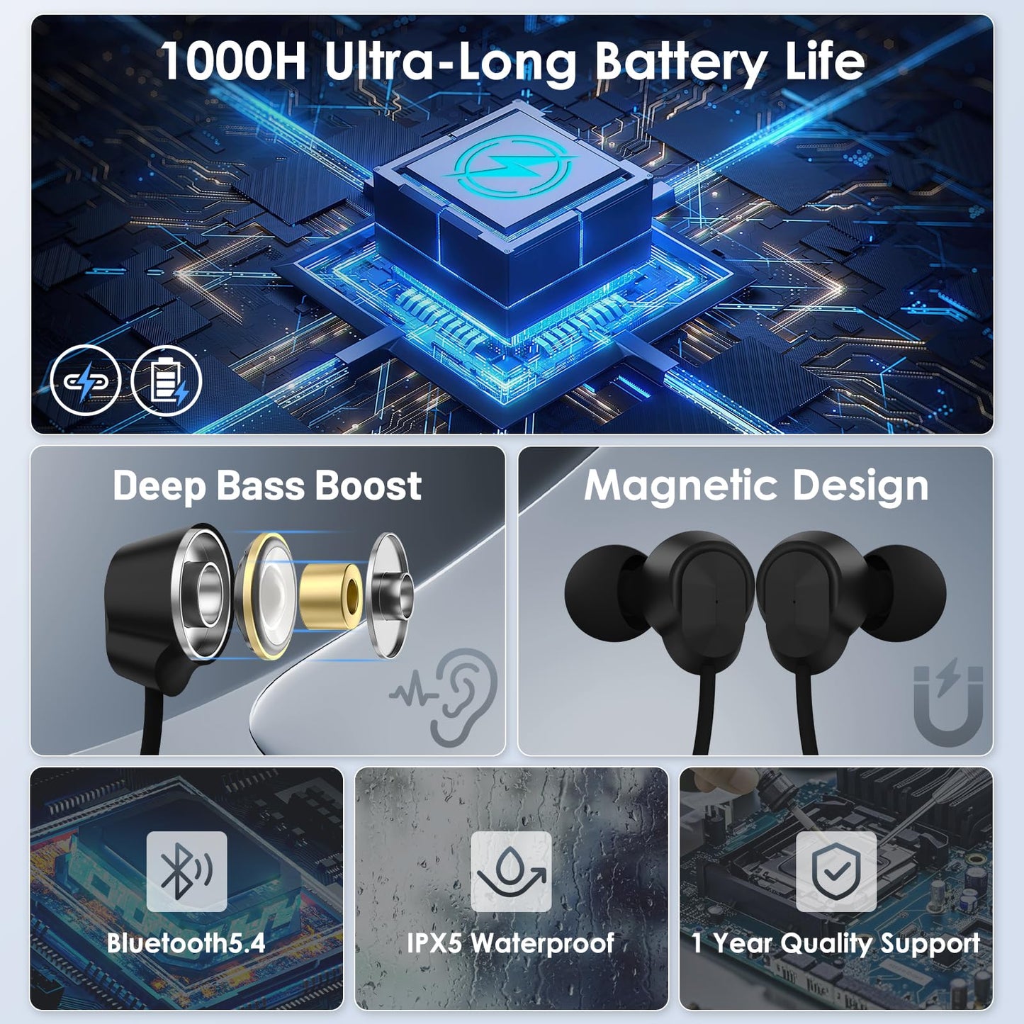 Neckband Bluetooth Headphones（1-Year Quality Support) , 1000H Extra Long Battery Life with Magnetic Earphones,Wireless Earbuds with Mic,Waterproof…