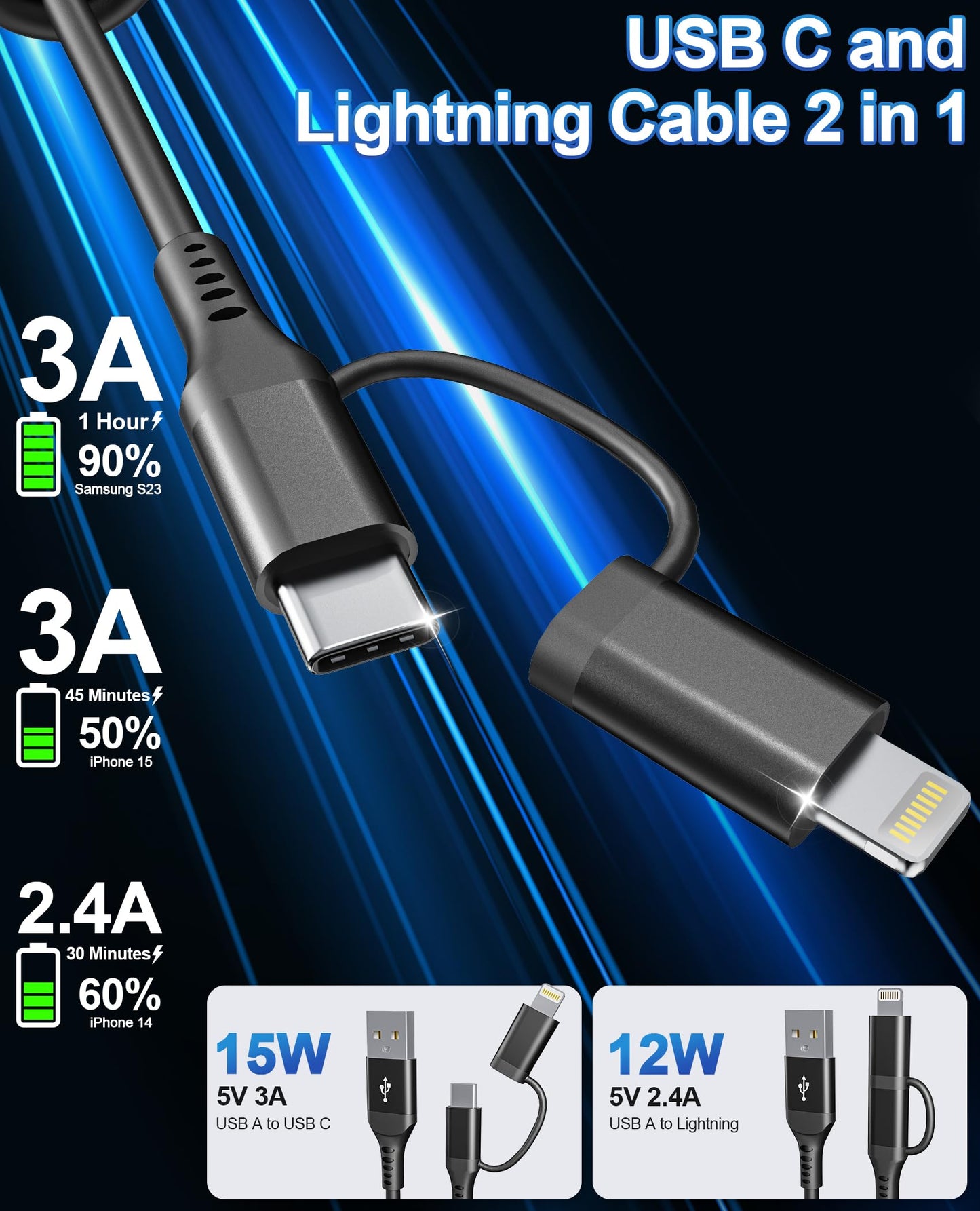 Pubiohs Coiled Phone Car Charger Cable - USB-C and Lightning 2-in-1 Charging Cable, 40cm to 4ft Extendable Cord for CarPlay & Auto, Tangle-Free…