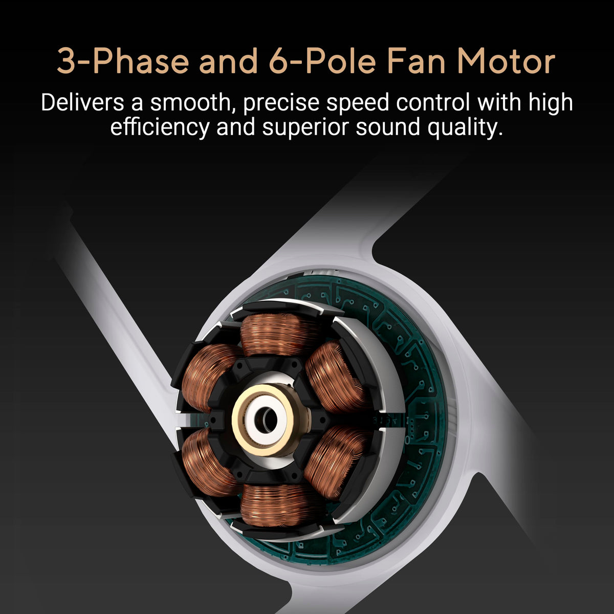 ASUS ProArt PF120 120mm PWM Fan White Edition, 3000RPM, High Airflow/Static Pressure, Daisy-Chain Design