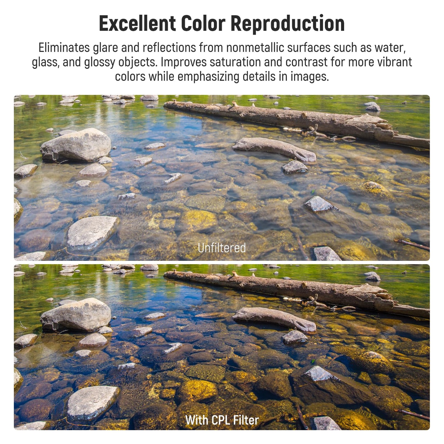 NEEWER Rotating CPL Filter for Hero 13, Multicoated HD Optical Glass Action Camera Adjustable Circular Polarizer Polarizing Filter Compatible