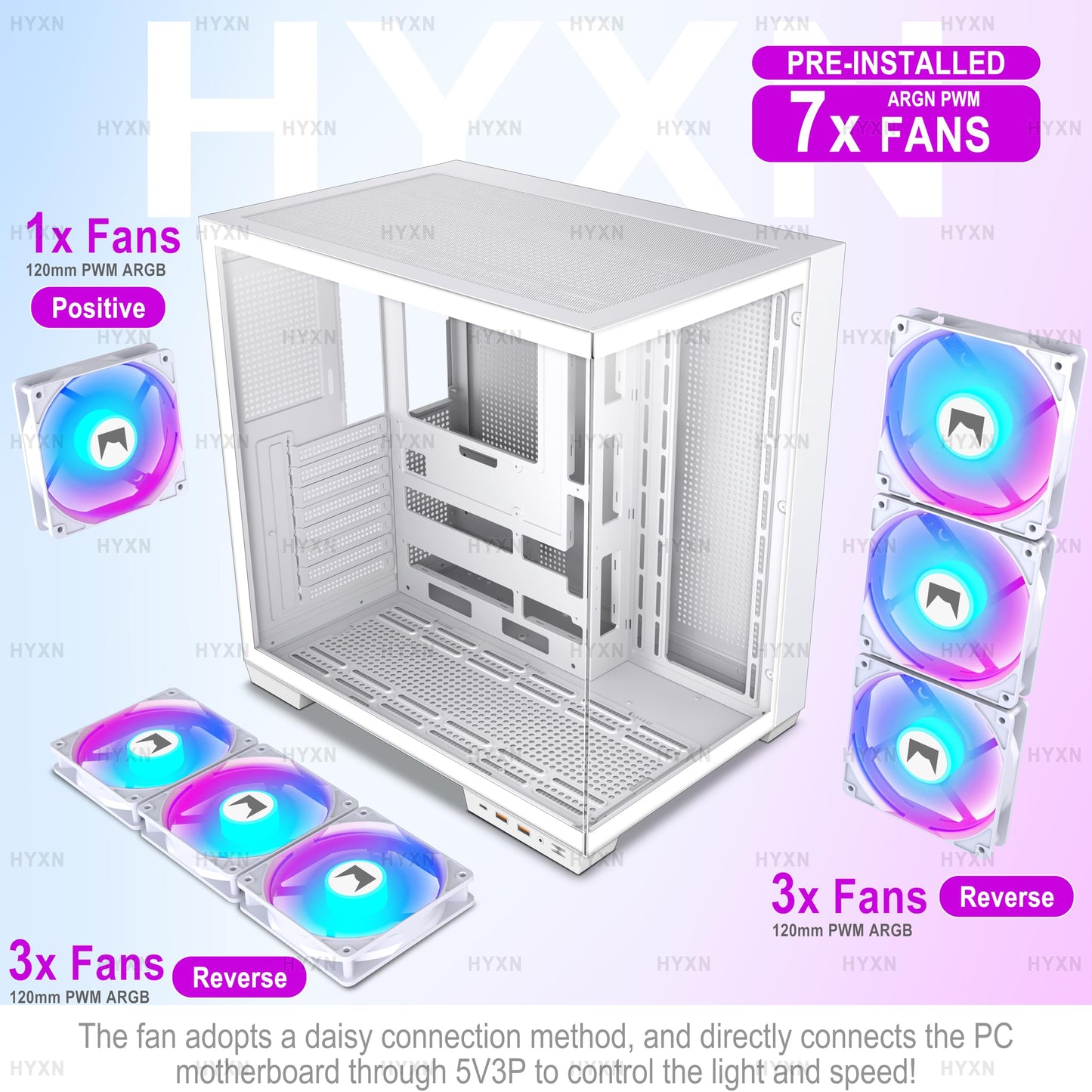 HYXN H1 HYXN ATX PC Case - Pre-Installed with 7 PWM ARGB Fans - Dual Cavity Mid-Tower PC Gaming Case - with Type-C - Can Hold up to 3X 360mm Radiator