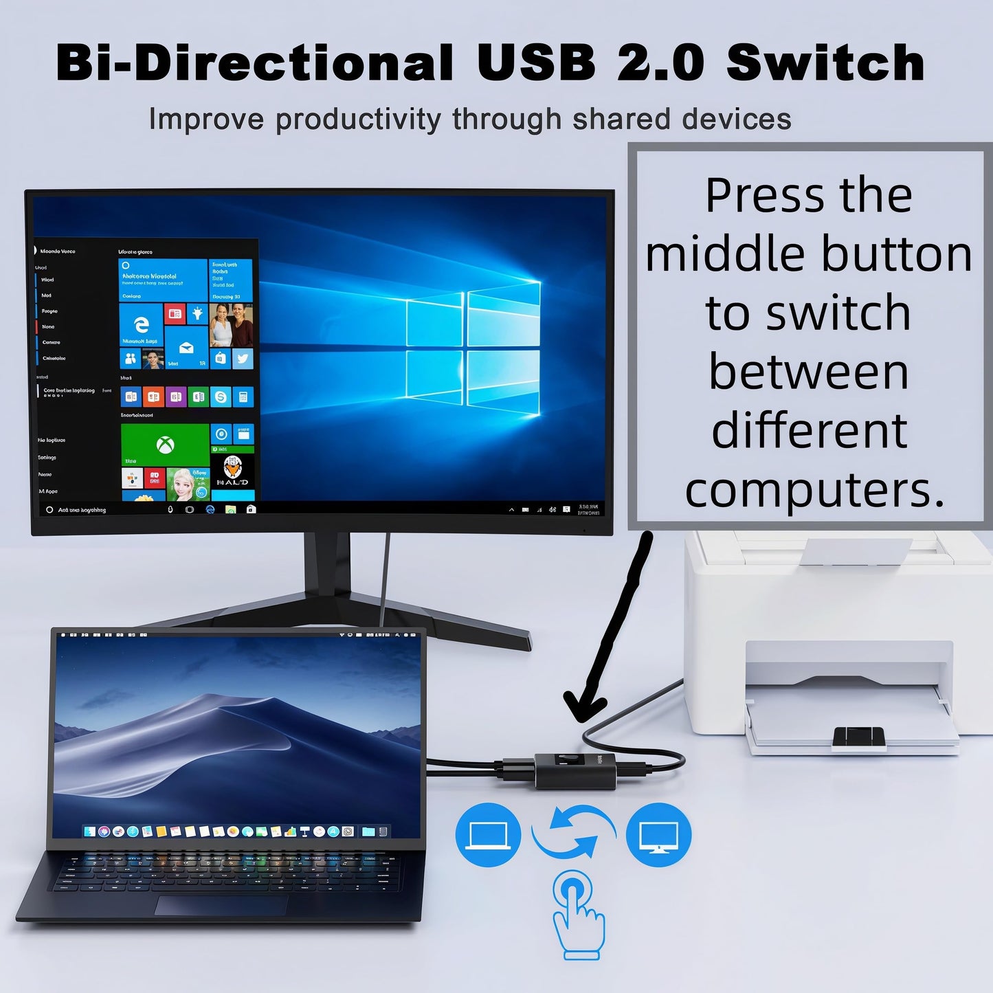 USB2.0 Switch with 2Pack Usb2.0 Cable(1M), Bi-Directional 1 in 2 Out/2 in 1 Out,Aluminum USB Switcher kit for 2Computers Share Devices(Printer
