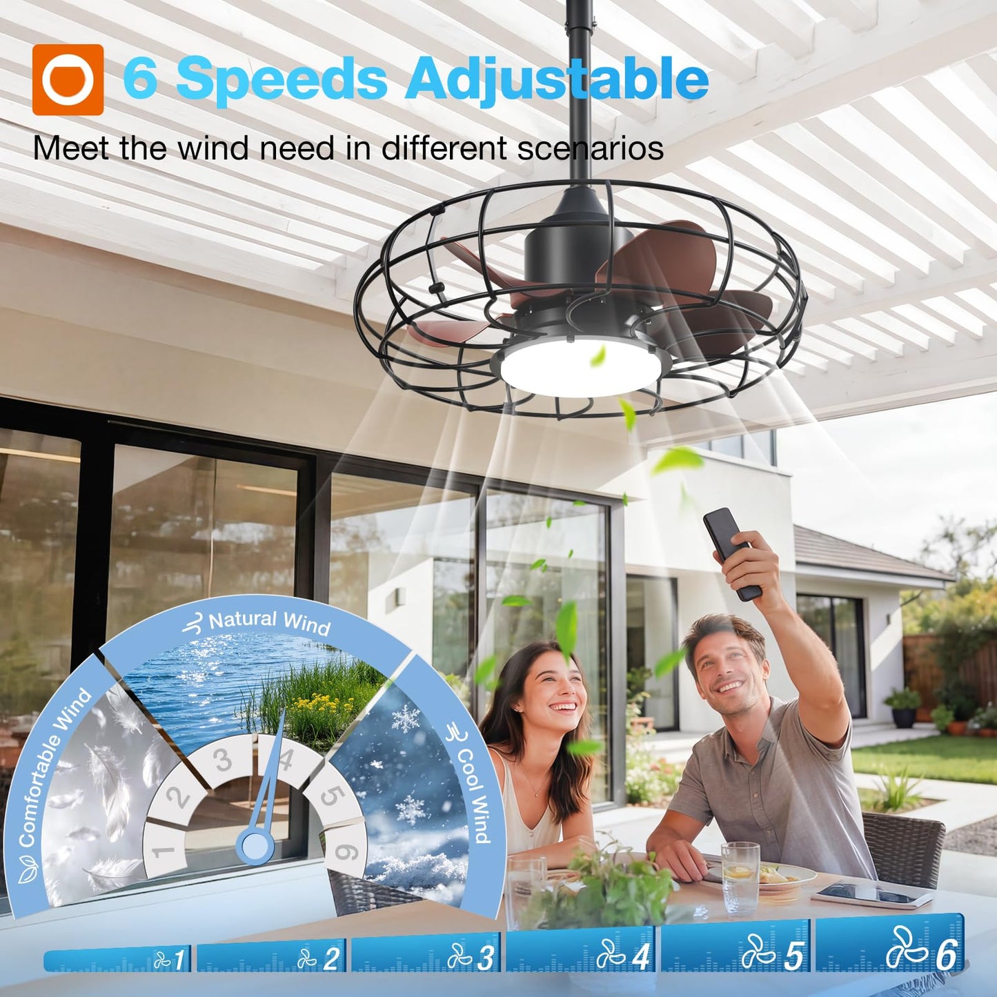 addlon 20" Outdoor Ceiling Fan with Light for Patio, IP65 Plug in Caged Fan
