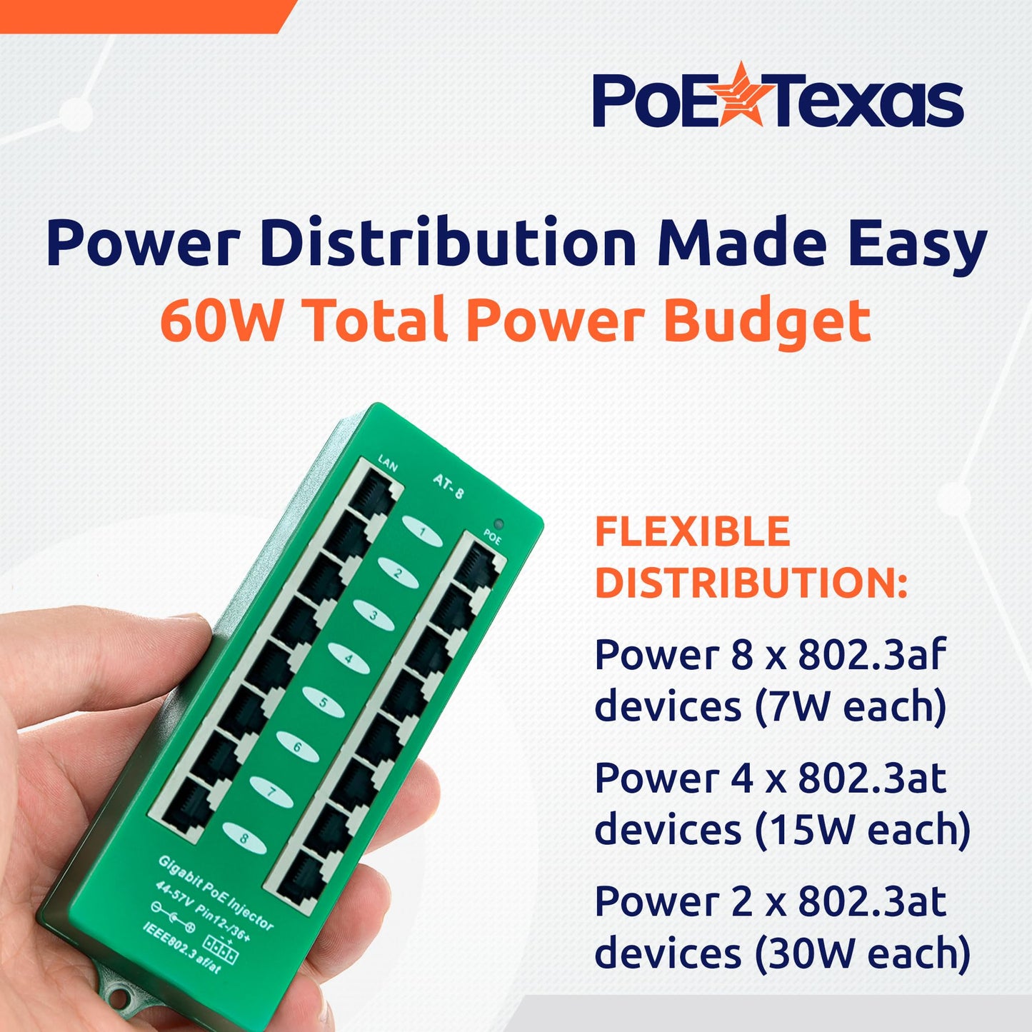PoE Texas 8 Port PoE/PoE+ Active Mode A Injector with 48V 60W Power Supply - Add PoE+ to Any Switch or Router - 802.3at/af Compliant PoE Midspan