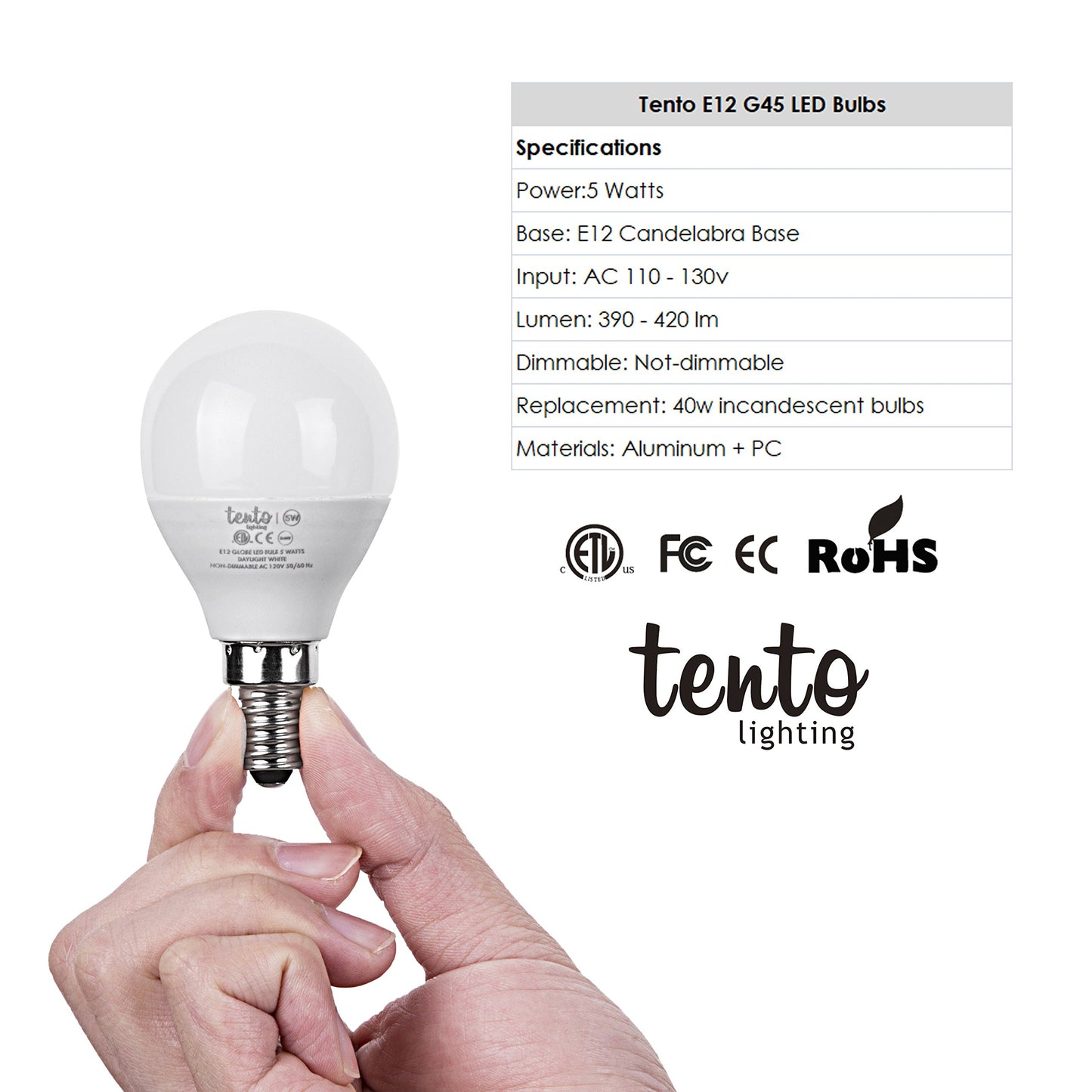 tento E12 LED Bulbs 5w Soft White Small Candelabra Edison Base Globe Shaped Energy Saving Ceiling Fan LED Light Bulbs, Warm White, 240 Degrees Beam