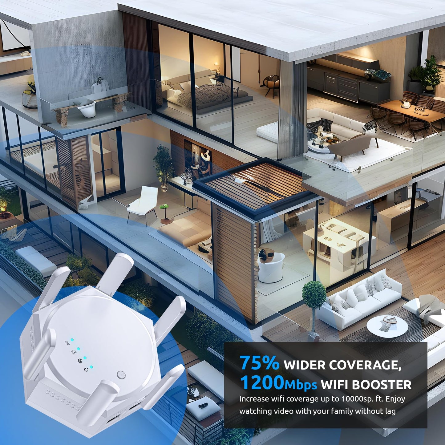 12880 Sq.Ft WiFi Extender Signal Booster, 1200Mbps Dual Band 5GHz/2.4GHz WiFi Repeater Support 60 Device,WiFi Repeater for Apartment Basement Office