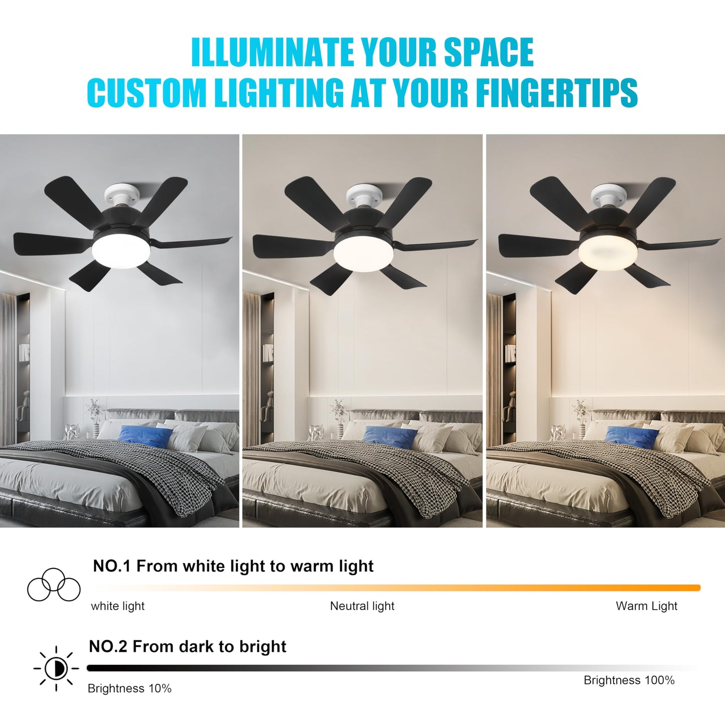 Hywyimlait Socket Fan Light with Remote, Portable Ceiling Fans with Lights for Bedroom, Kitchen, Living Room, 3 Color Stepless Dimming, Screws into