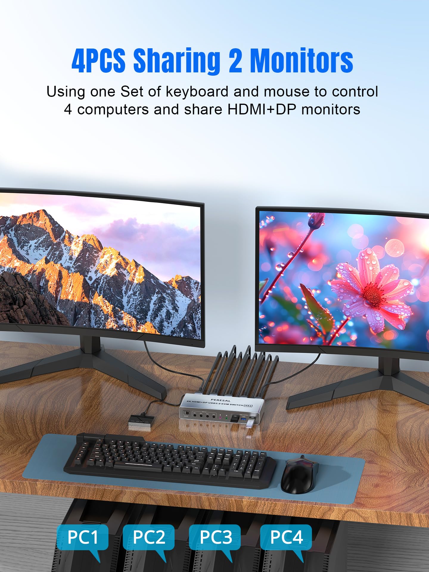PERESAL USB 3.0 HDMI+Displayport KVM Switch for 4 Computers and 2 Monitors, 4 Port Dual Monitor, 4K@60Hz Support with EDID, Audio?Microphone?and 3 USB