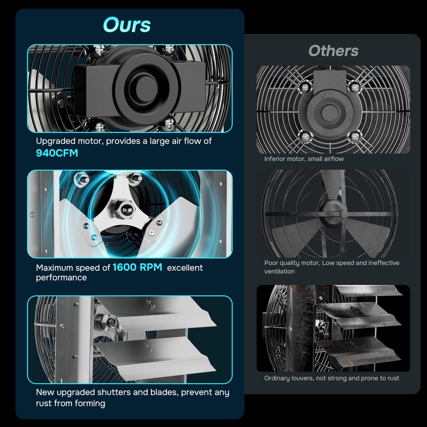 Simple Deluxe 12 Inch Wall Mounted Shutter Exhaust Fan with Temperature Controller and Power Cord Kit, Aluminum, 1600 RPM, 940 CFM, for Attic, Garage