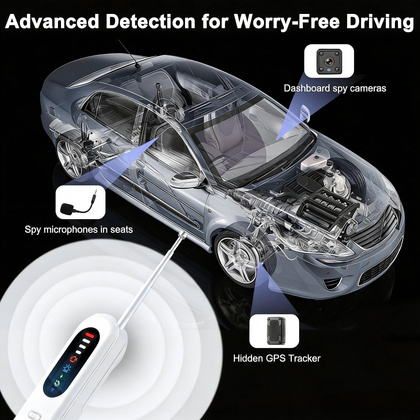 Upgraded Hidden Camera Detectors,Cameras Detector,Signal Scanner,Anti Spy Bug Camera Finder&GPS Tracker,Hidden Bug and Camera Detector