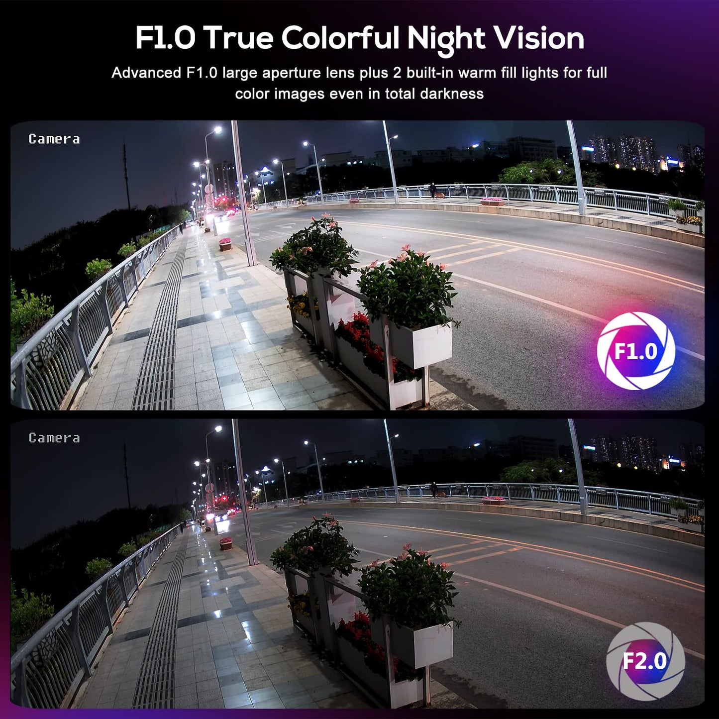 PANOEAGLE 8MP Security POE Camera, 4K IP Camera Outdoor with Human/Vehicle Detection, 24/7 Full Color Night Vision, Built-in Mic, 2.8mm Fixed F1.0