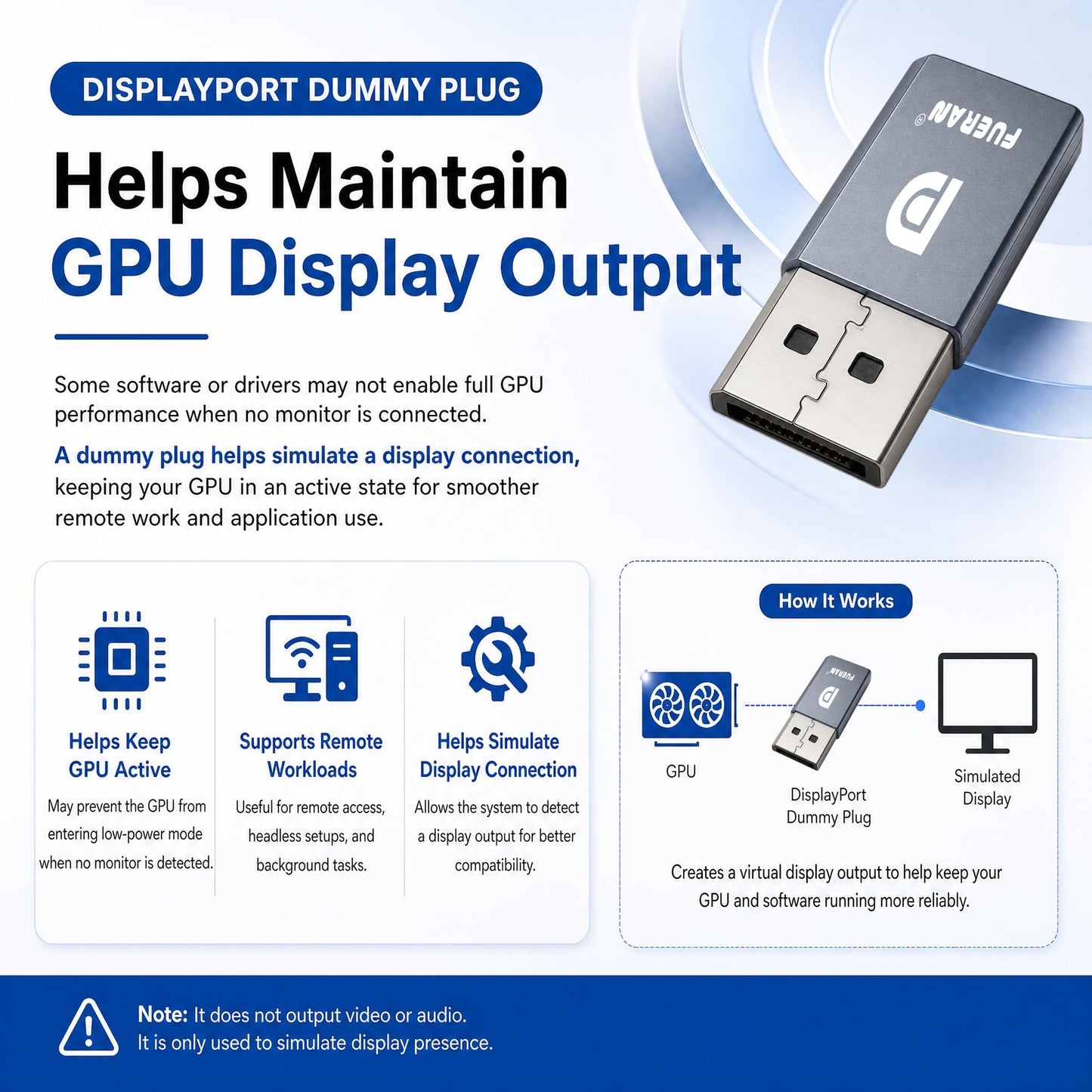 FUERAN DP Dummy Plug Display Emulator-DisplayPort Headless Ghost Display EDID Emulator,Virtual Display Adapter4K(fit Headless