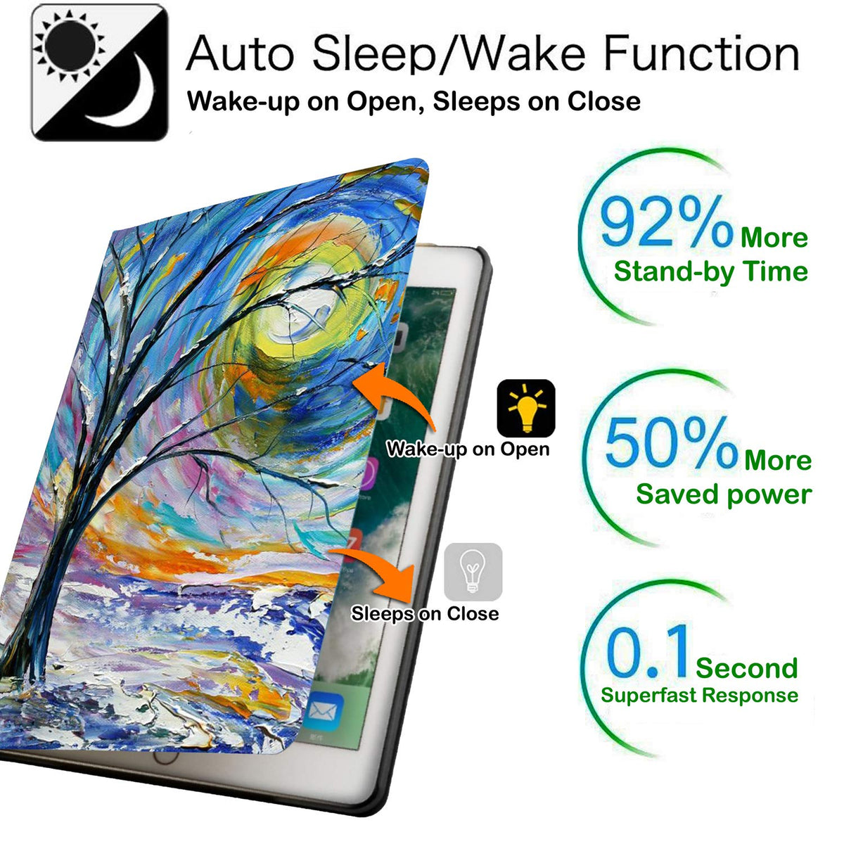 DuraSafe Cases for iPad Pro 9.7 inch 2016 Printed Case A1673 MLMP2LL/A MM172LL/A MLMN2LL/A MLMQ2LL/A A1674 A1675