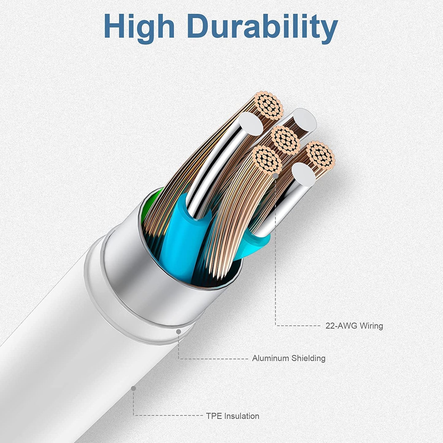 5 Pack [Apple MFi Certified] Charger 3ft, Apple USB to Lightning Cable 3 Foot, Original Fast Charging Cord for iPhone 13 Pro Max/ 13/12Pro Max/12…