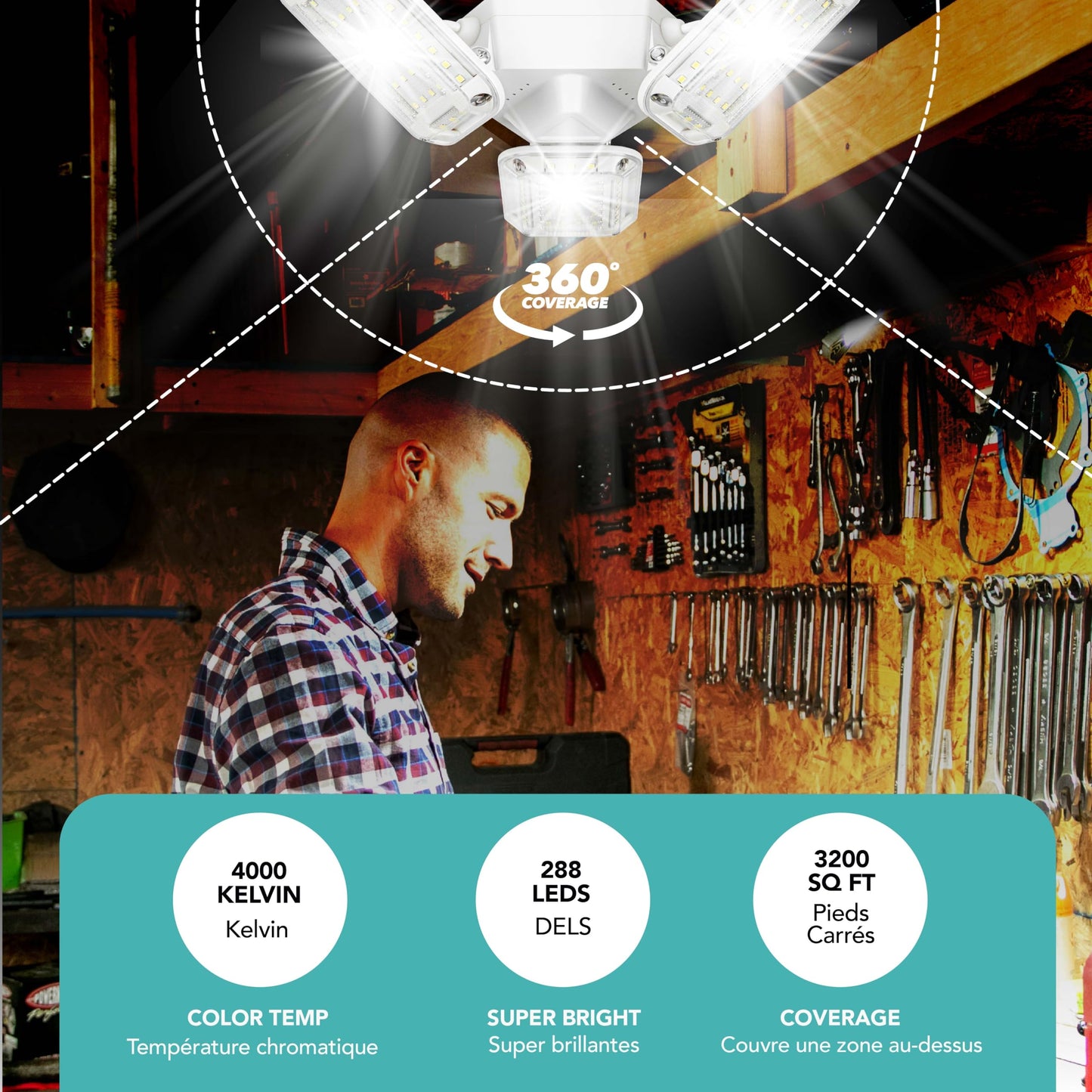 TRIBURST SHOPLIGHT PRO 360 LED Garage Lights - LED Light Bulb - Aluminum - 4000 Lumens & 40 Watts, 3 Brightness Mode, Adjustable Triple Panel