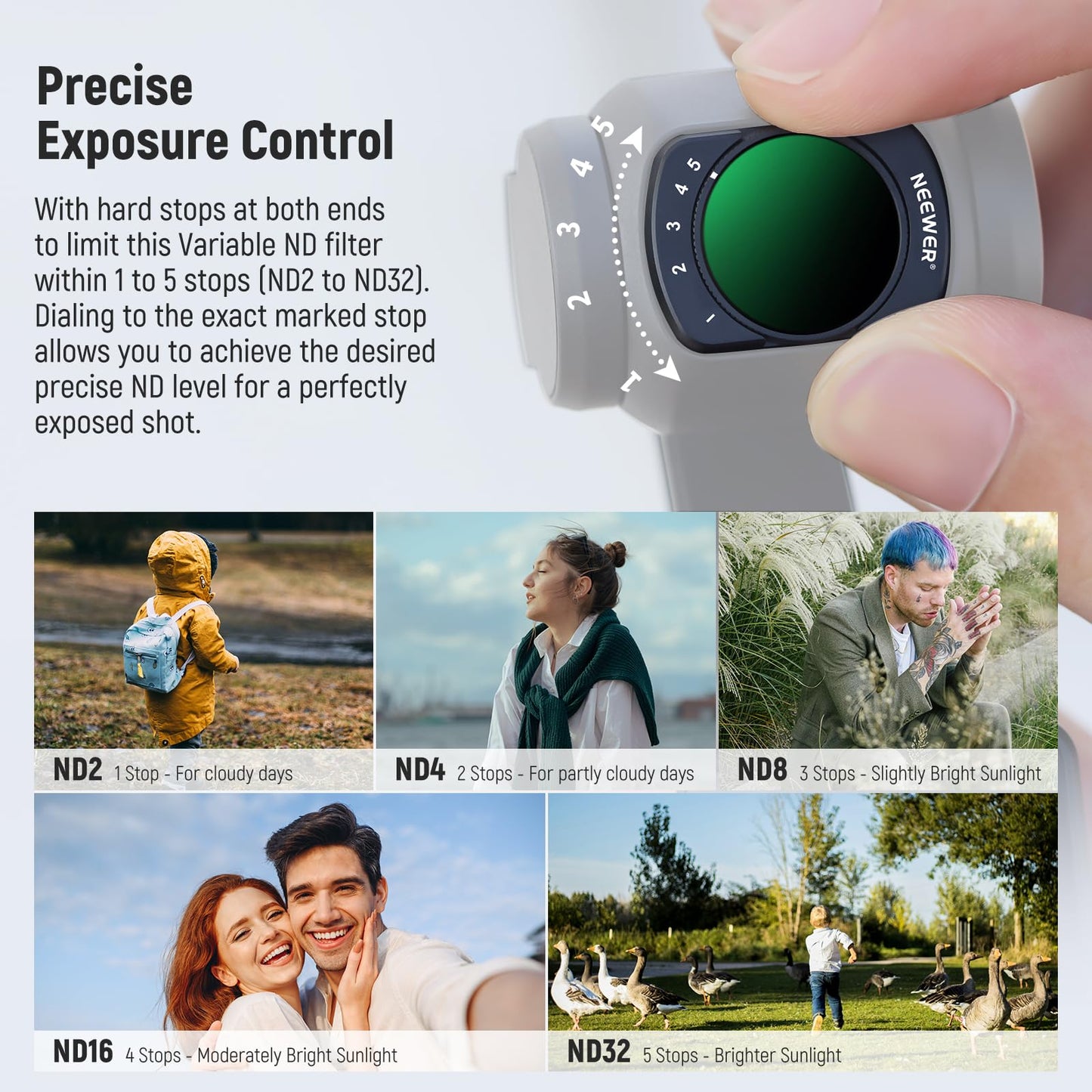 NEEWER Variable ND Filter Compatible with DJI Osmo Pocket 3 Creator Combo Accessories, Magnetic ND2-32 Adjustable Neutral Density Action Camera Lens