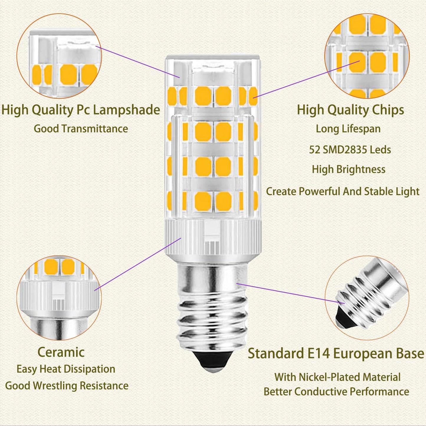 E14 LED Bulbs Dimmable?4W 350LM 3000K WarmWhite?for Turkish Lamp Bulb 2Pack
