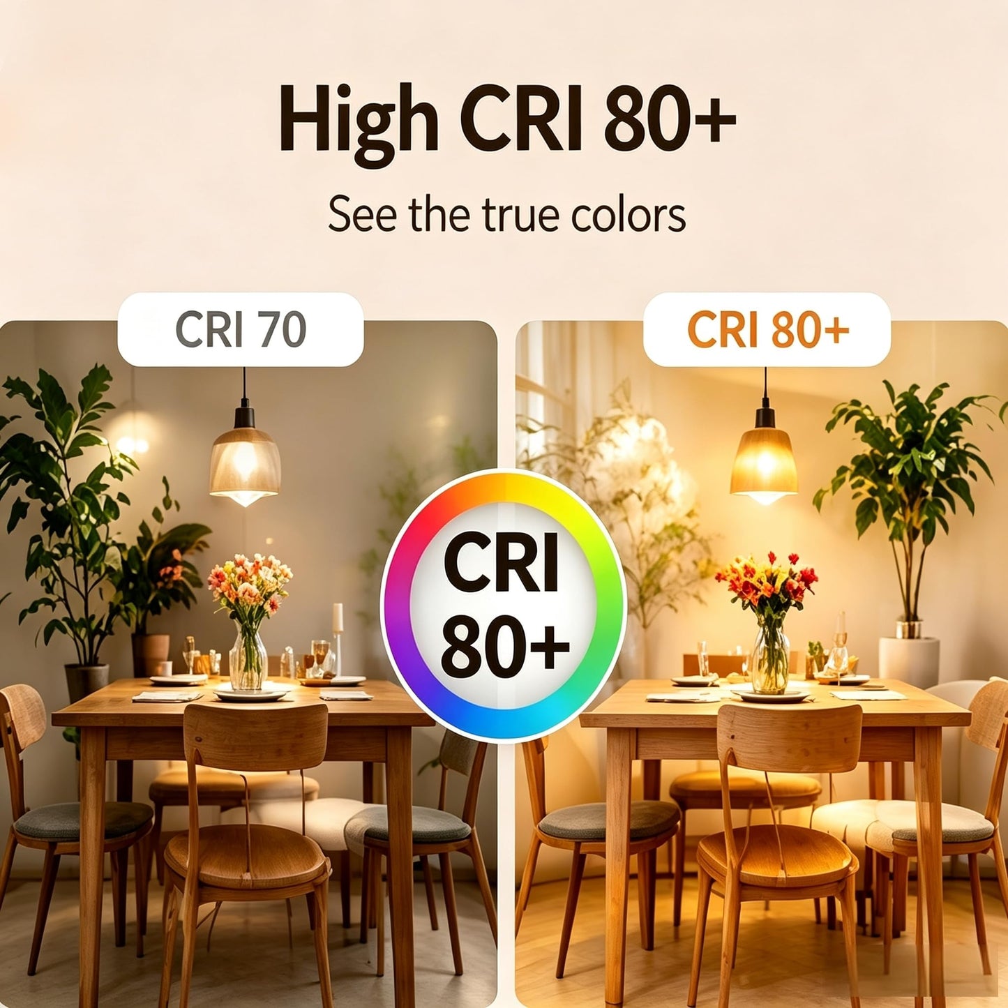 JUNFMLY 60W Incandescent Light Bulbs E26 A19, 3000K Soft Warm White, 6 Pack
