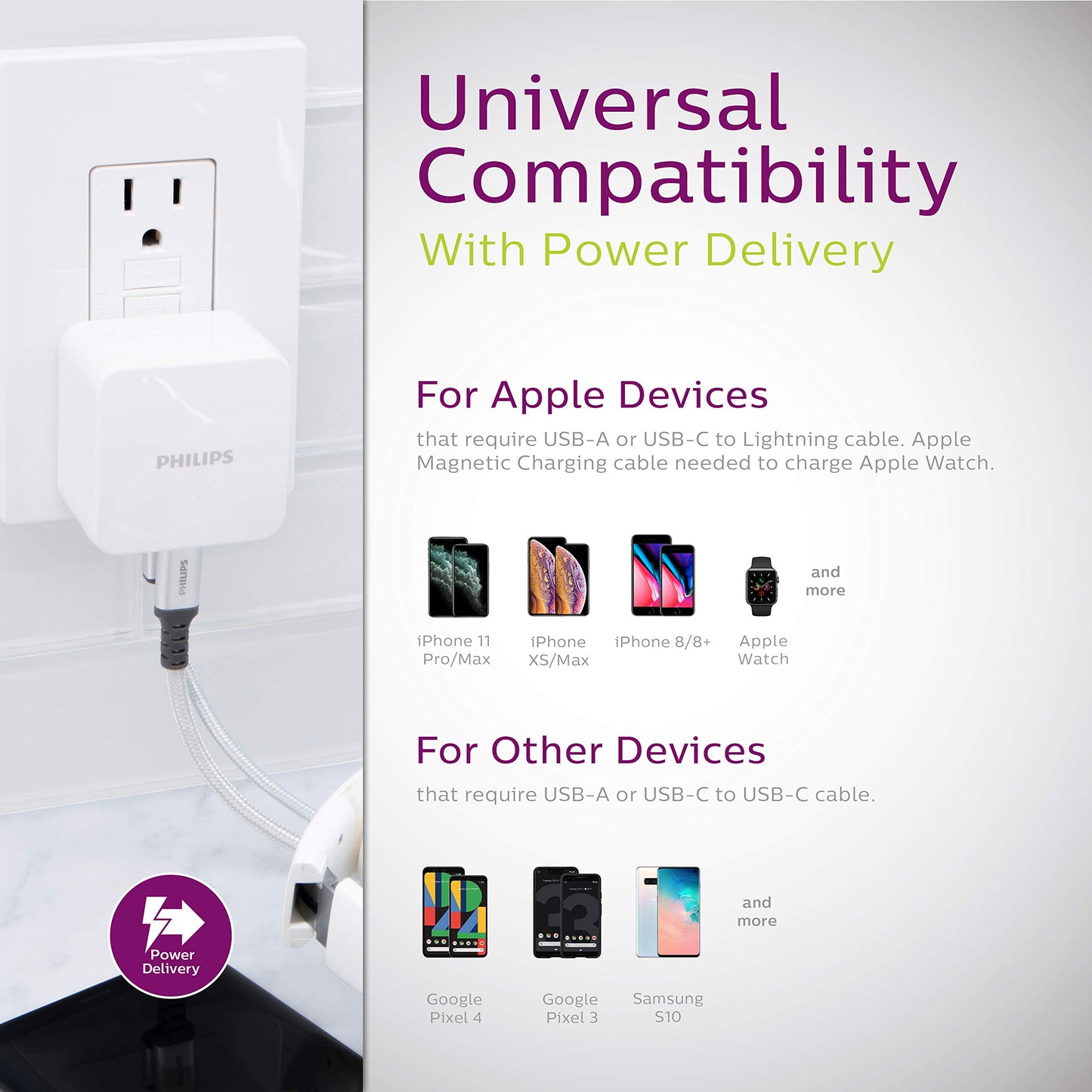 Philips iPhone USB Wall Charger Block, 22.5W Charging Block with USB C and USB A for iPhone 16, 15, 14 Series, iPad, Power Adapter Cube, Foldable Plug