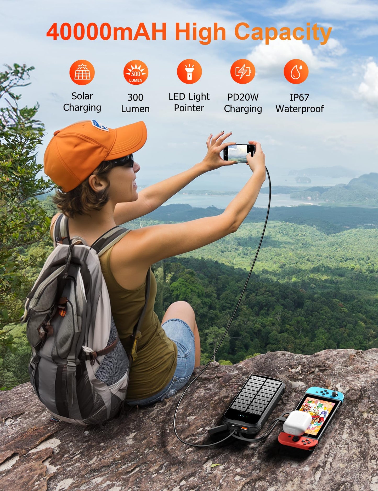 MINRISE Solar Power Bank 40000mAh, Portable Charger PD 20W Fast Charging