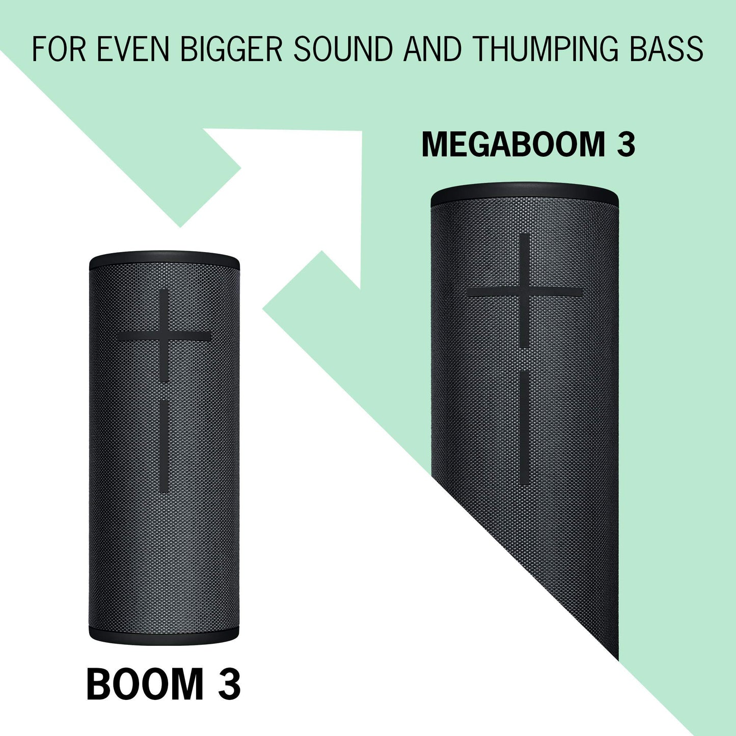 Ultimate Ears Boom 3 Portable Waterproof Bluetooth Speaker - Night Black by Ultimate Ears (Renewed)